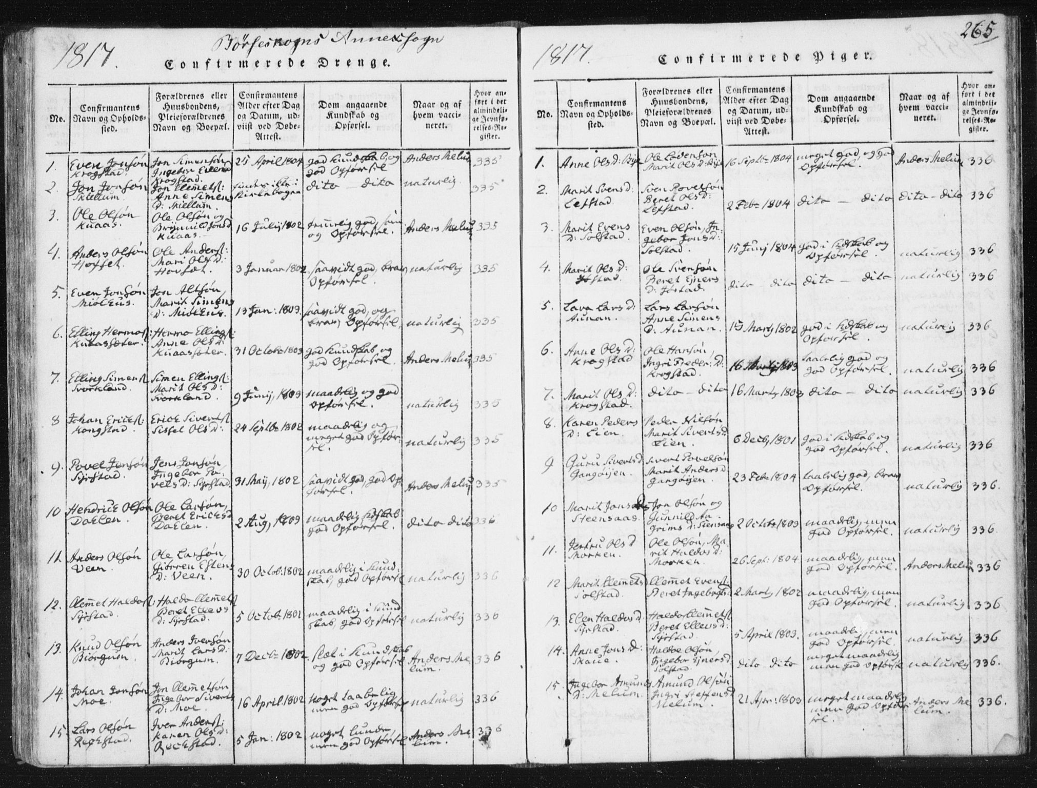 Ministerialprotokoller, klokkerbøker og fødselsregistre - Sør-Trøndelag, SAT/A-1456/665/L0770: Parish register (official) no. 665A05, 1817-1829, p. 265
