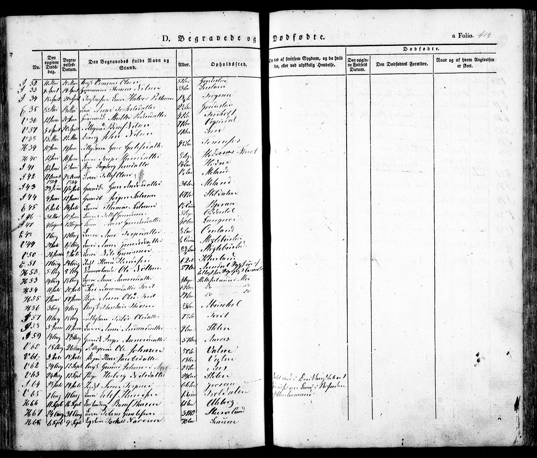 Evje sokneprestkontor, AV/SAK-1111-0008/F/Fa/Faa/L0005: Parish register (official) no. A 5, 1843-1865, p. 414