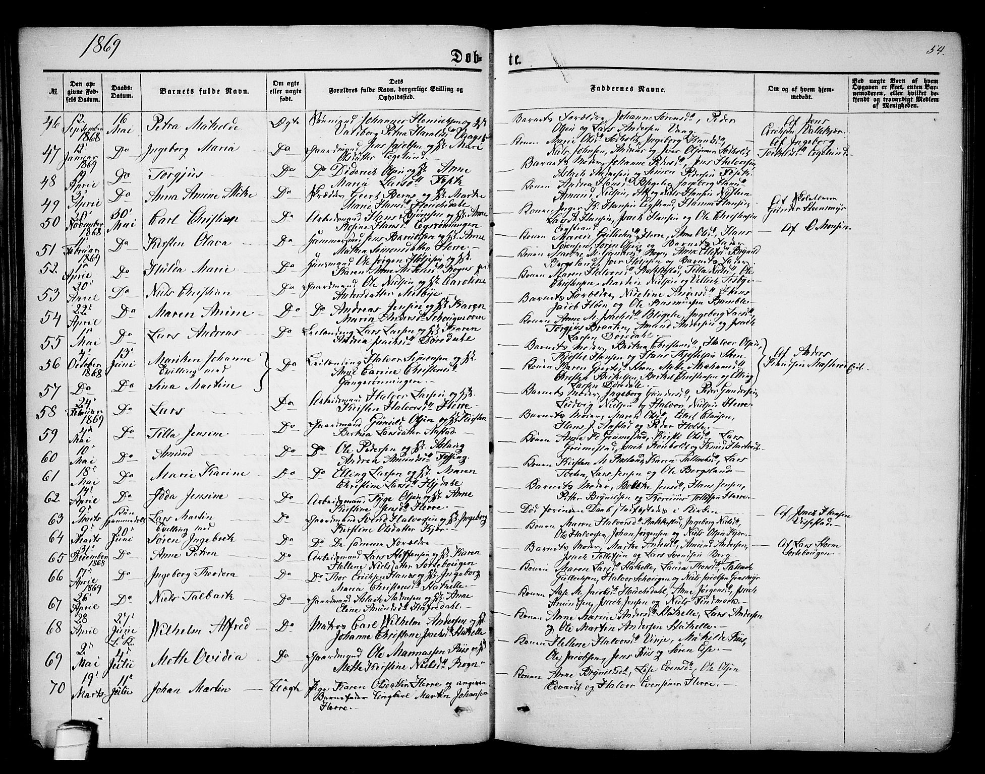 Bamble kirkebøker, AV/SAKO-A-253/G/Ga/L0006: Parish register (copy) no. I 6, 1860-1876, p. 54