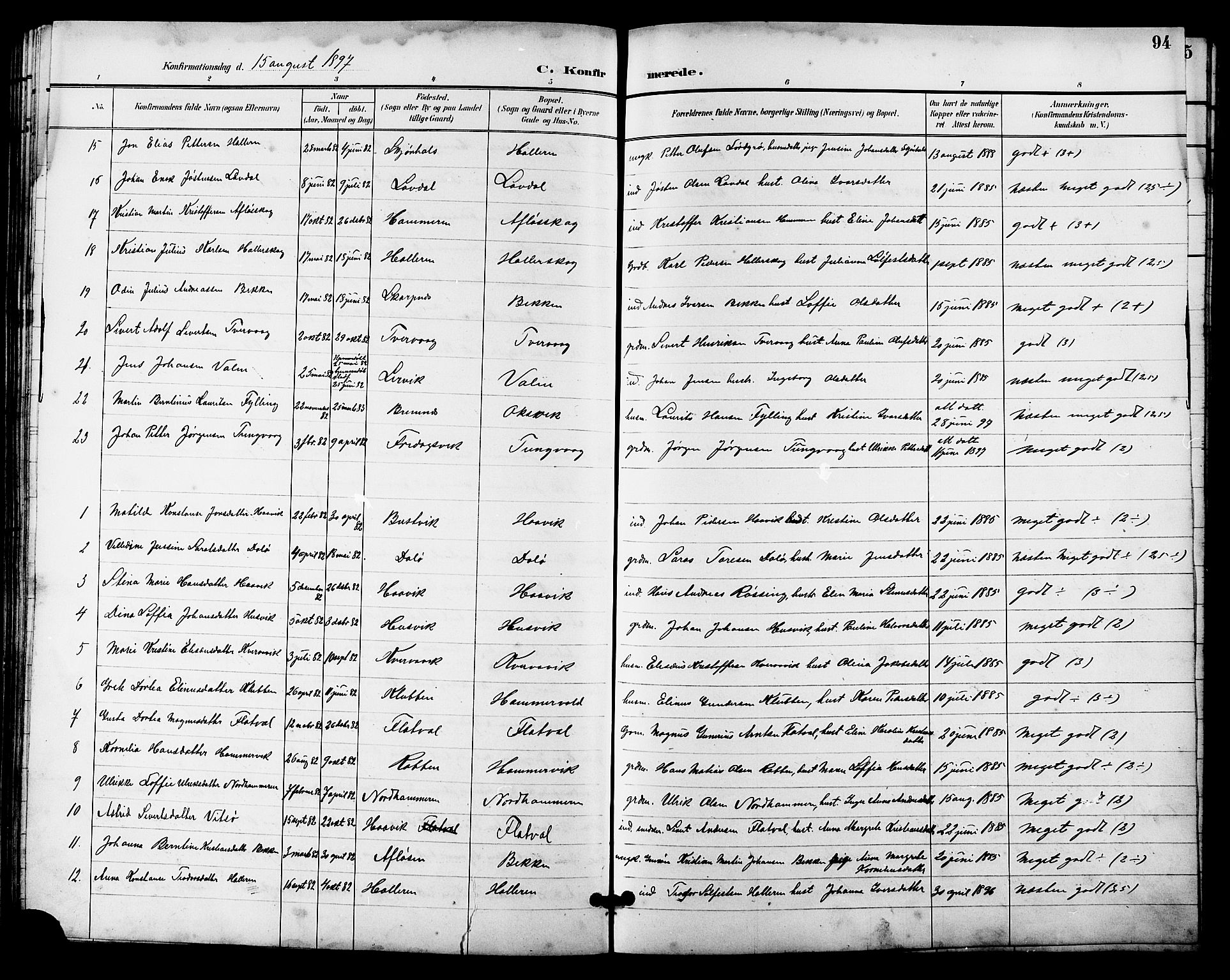 Ministerialprotokoller, klokkerbøker og fødselsregistre - Sør-Trøndelag, SAT/A-1456/641/L0598: Parish register (copy) no. 641C02, 1893-1910, p. 94