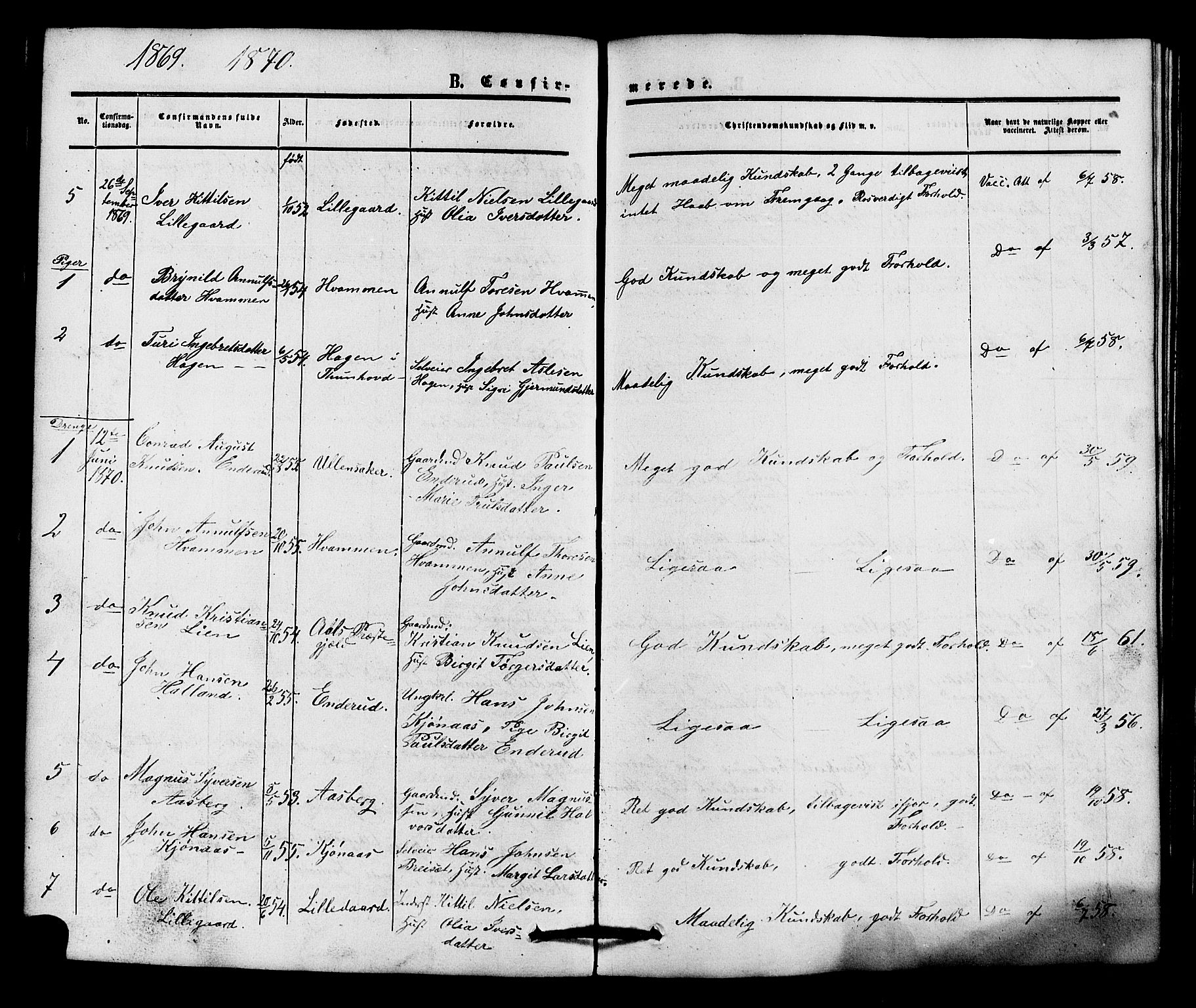 Nore kirkebøker, AV/SAKO-A-238/G/Gc/L0001: Parish register (copy) no. III 1, 1851-1877