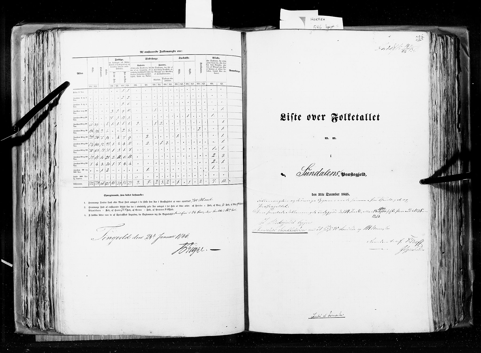 RA, Census 1845, vol. 8: Romsdal amt og Søndre Trondhjems amt, 1845, p. 225