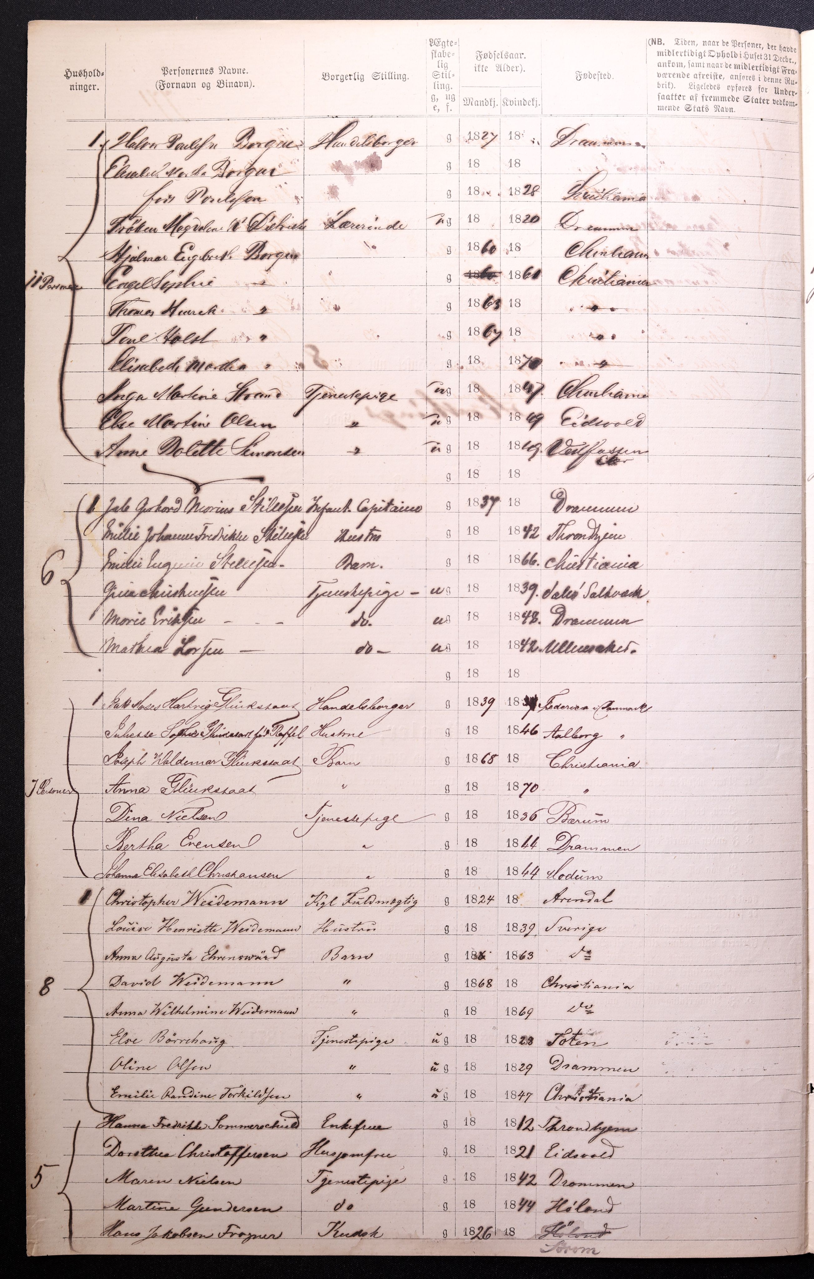 RA, 1870 census for 0301 Kristiania, 1870, p. 3939