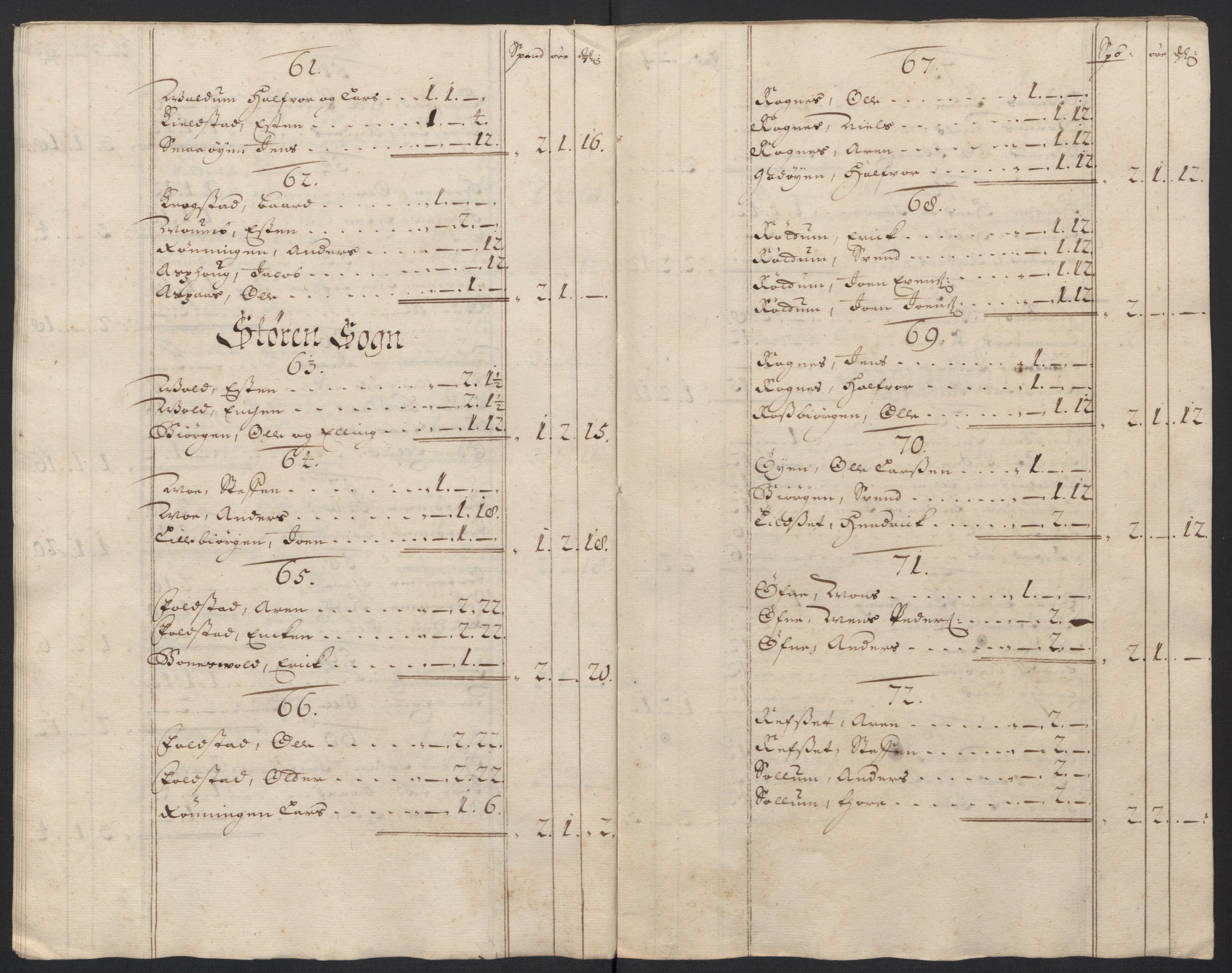 Rentekammeret inntil 1814, Reviderte regnskaper, Fogderegnskap, AV/RA-EA-4092/R60/L3954: Fogderegnskap Orkdal og Gauldal, 1704, p. 315