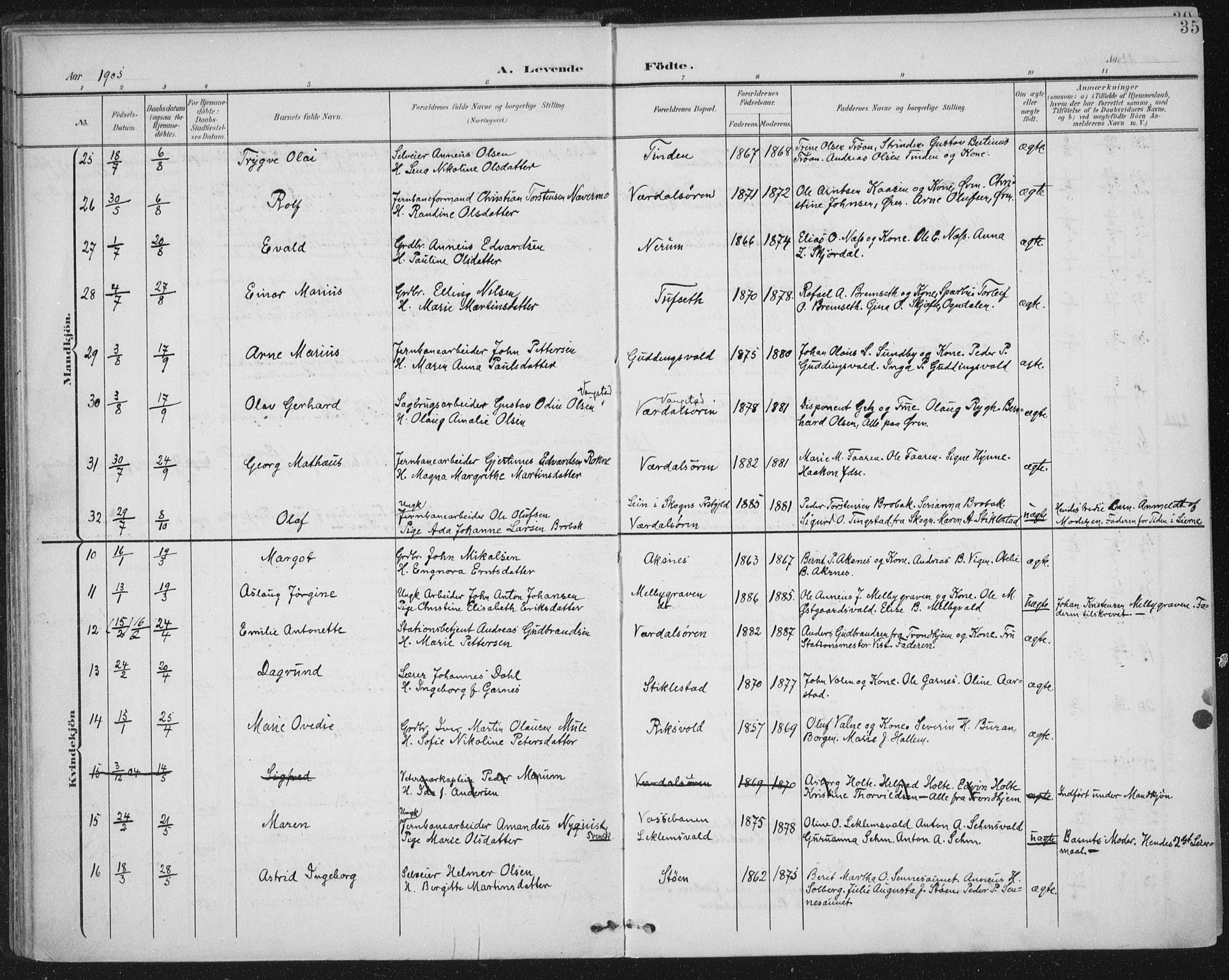 Ministerialprotokoller, klokkerbøker og fødselsregistre - Nord-Trøndelag, SAT/A-1458/723/L0246: Parish register (official) no. 723A15, 1900-1917, p. 35