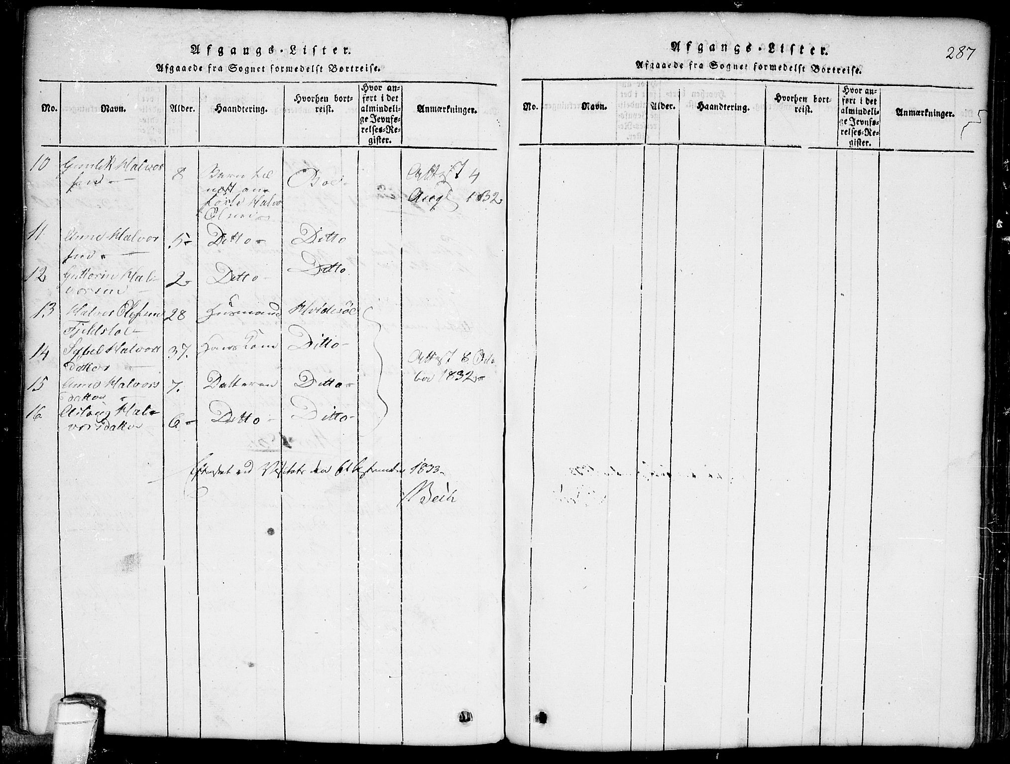 Seljord kirkebøker, SAKO/A-20/G/Gb/L0002: Parish register (copy) no. II 2, 1815-1854, p. 287