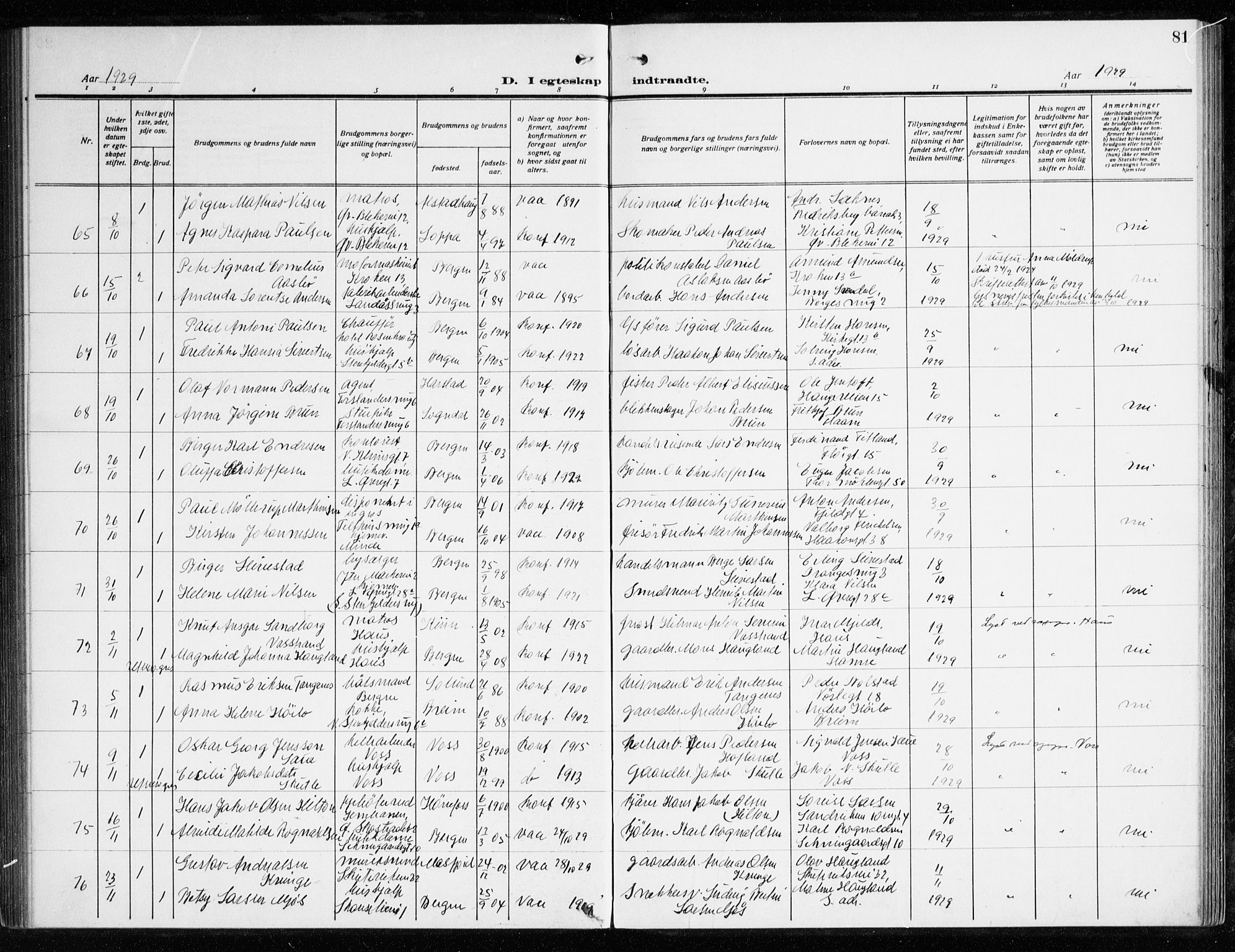 Korskirken sokneprestembete, AV/SAB-A-76101/H/Haa/L0039: Parish register (official) no. D 6, 1919-1938, p. 81