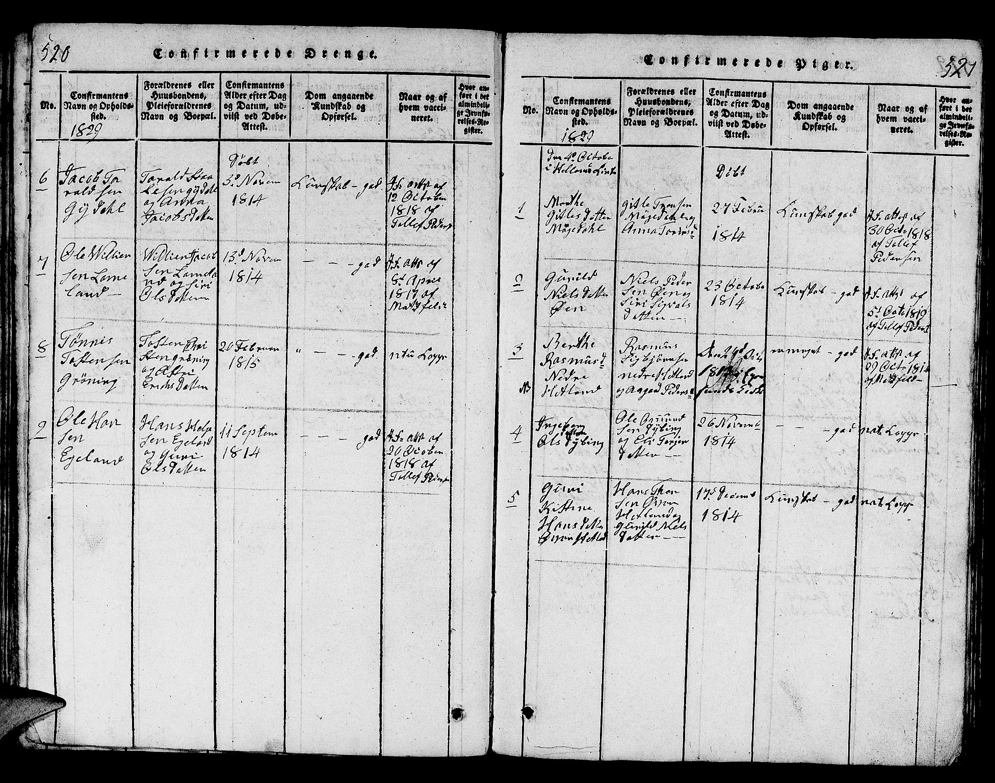 Helleland sokneprestkontor, SAST/A-101810: Parish register (copy) no. B 1, 1815-1841, p. 520-521