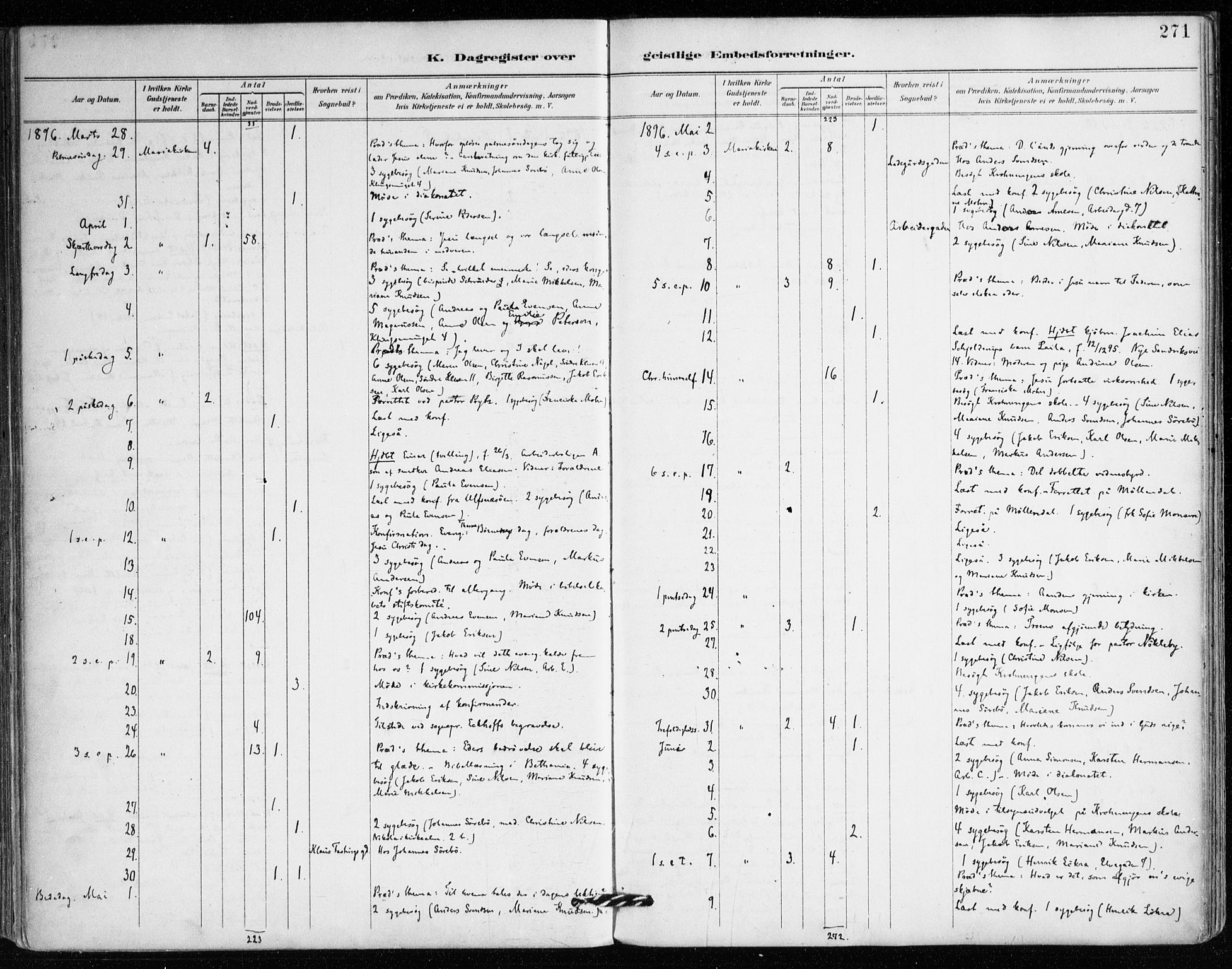 Mariakirken Sokneprestembete, SAB/A-76901/H/Haa/L0008: Parish register (official) no. A 8, 1893-1942, p. 271
