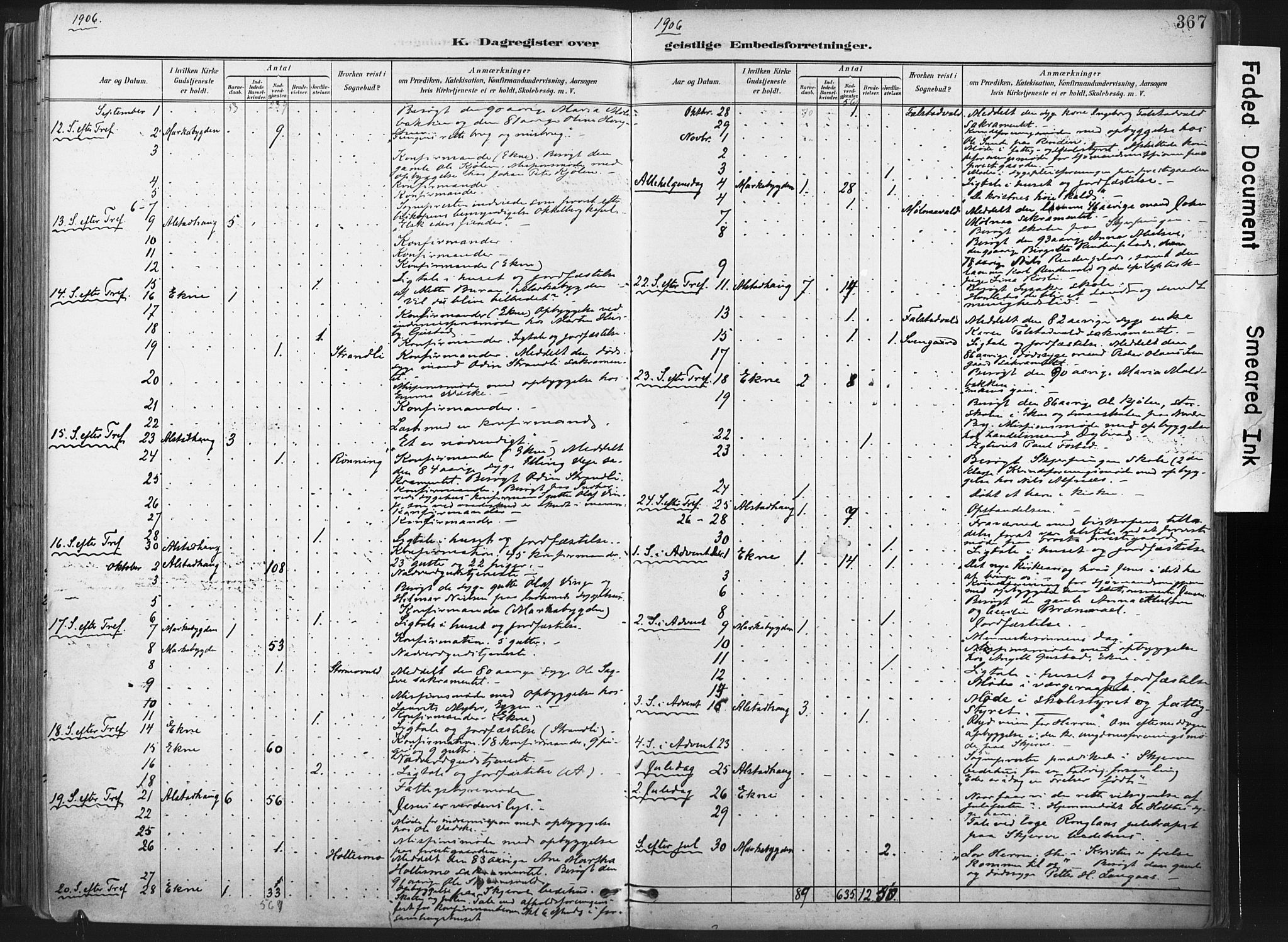 Ministerialprotokoller, klokkerbøker og fødselsregistre - Nord-Trøndelag, AV/SAT-A-1458/717/L0162: Parish register (official) no. 717A12, 1898-1923, p. 367
