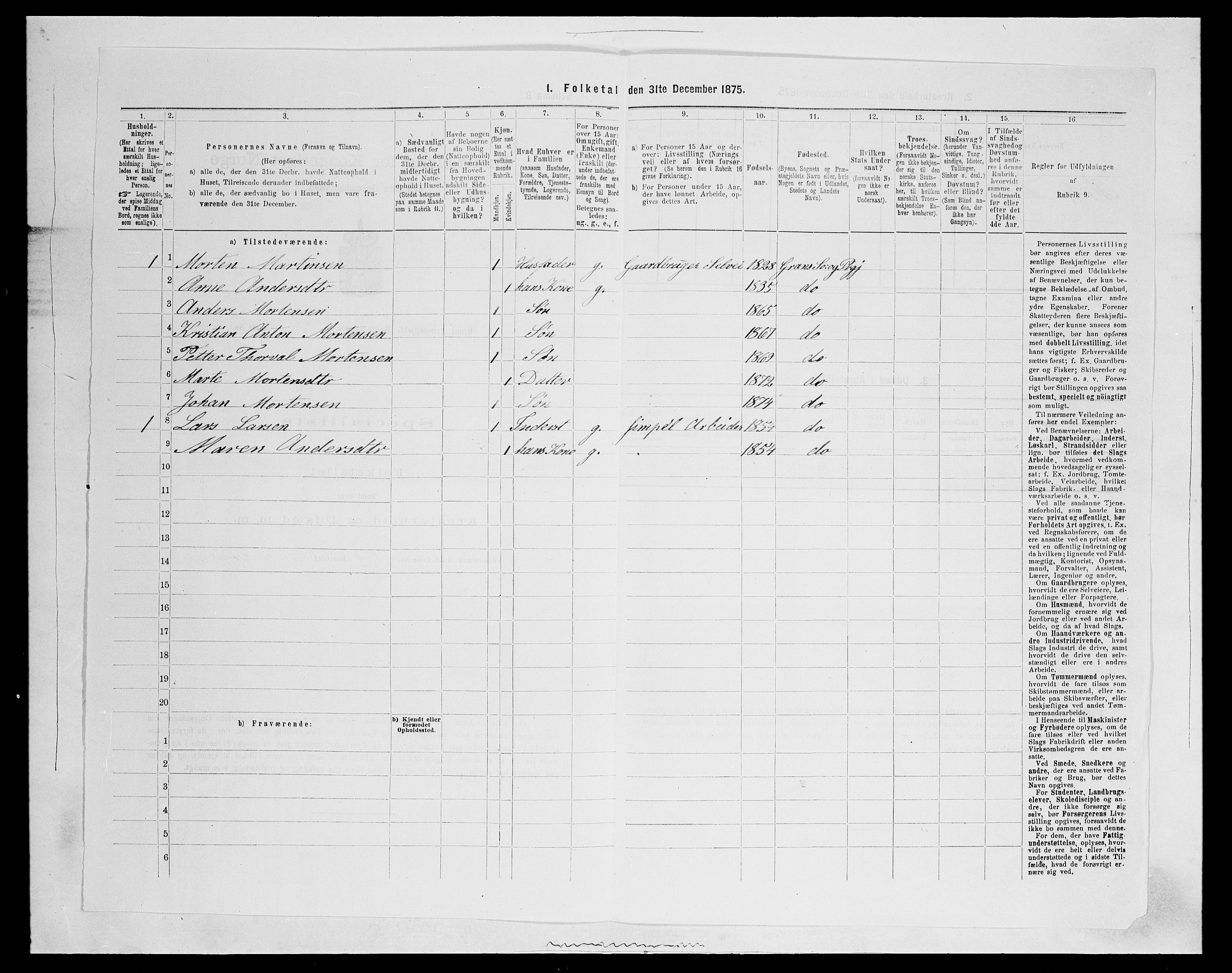 SAH, 1875 census for 0534P Gran, 1875, p. 2403