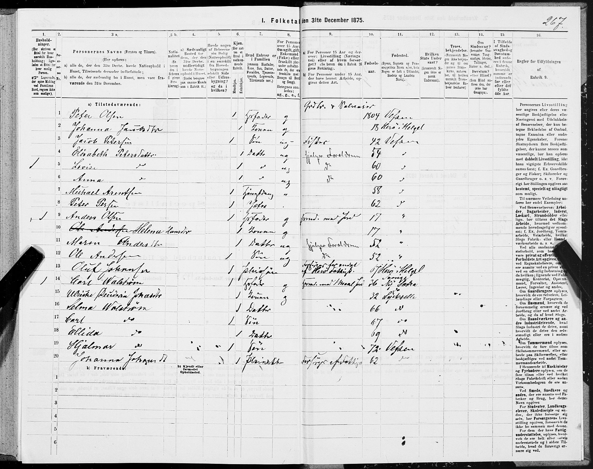 SAT, 1875 census for 1824L Vefsn/Vefsn, 1875, p. 2267