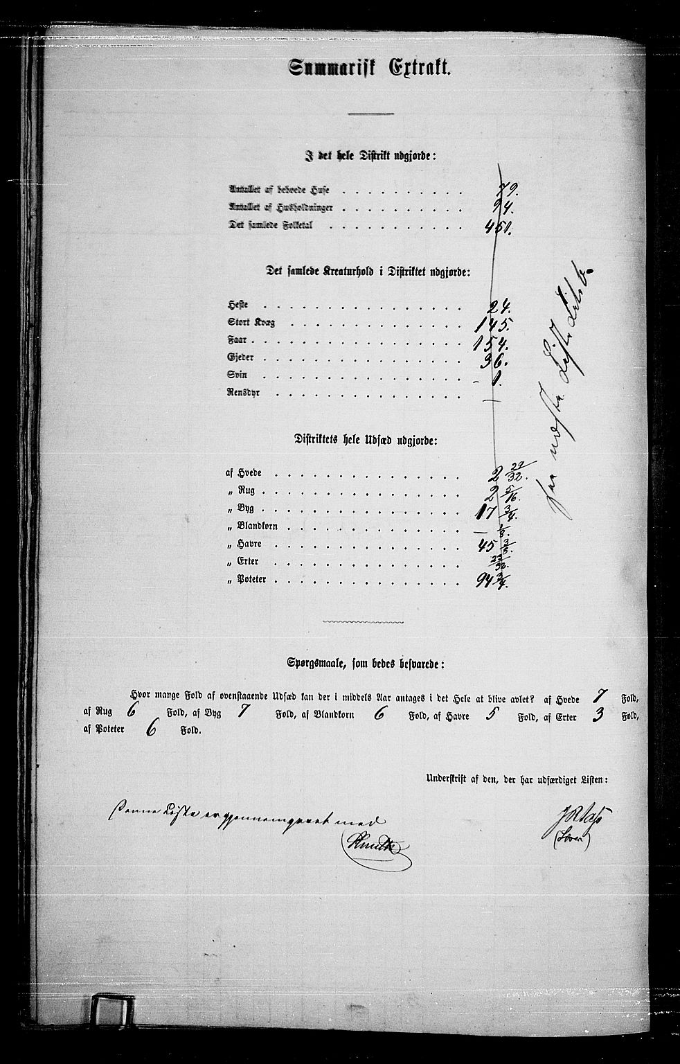 RA, 1865 census for Sandsvær, 1865, p. 164