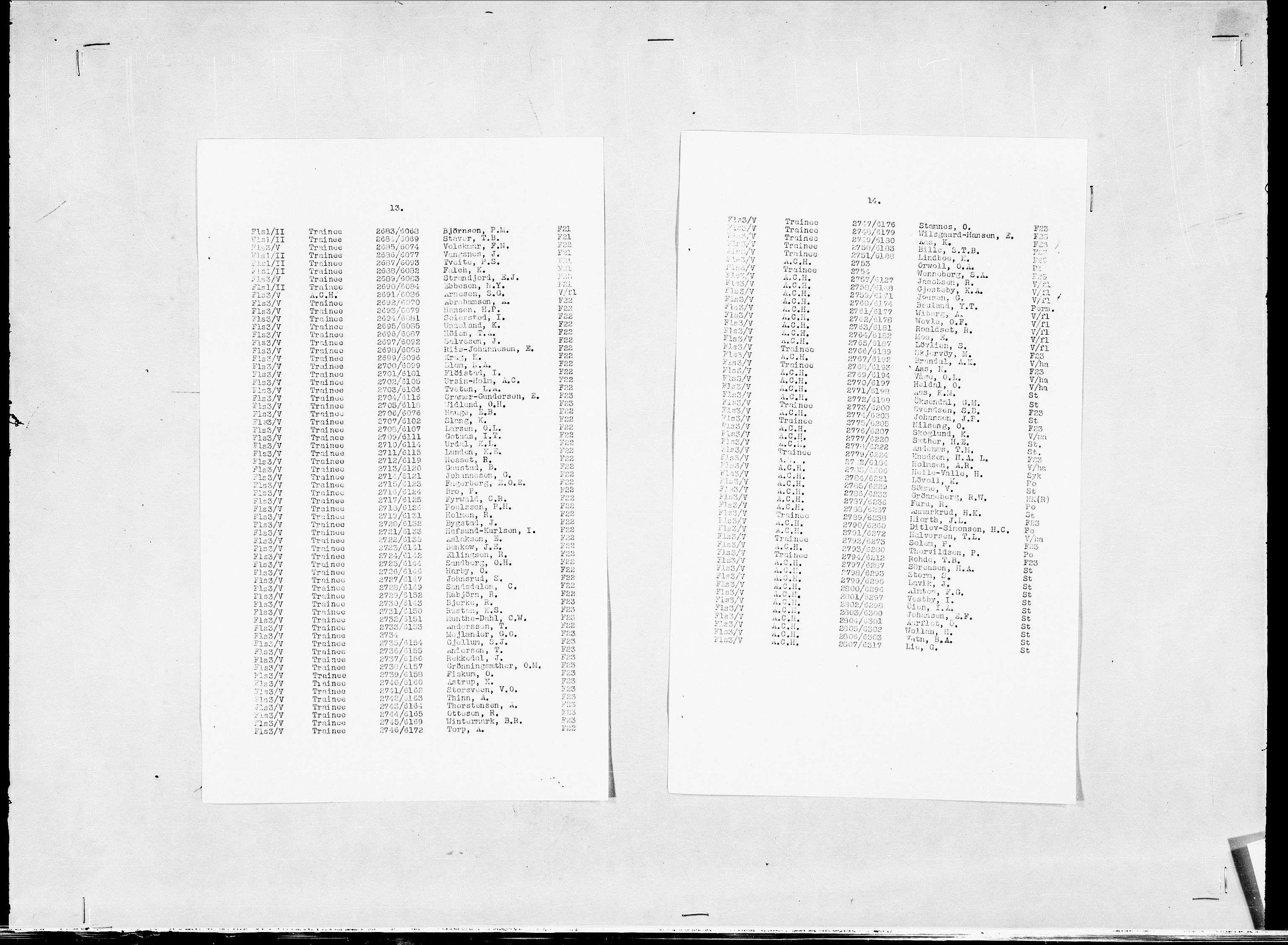 Forsvaret, Flyvåpnenes treningsleir 1940-1945, AV/RA-RAFA-3974/V/L0038: Ekspedisjonskontoret. 8. Personellkontoret, 1940-1945