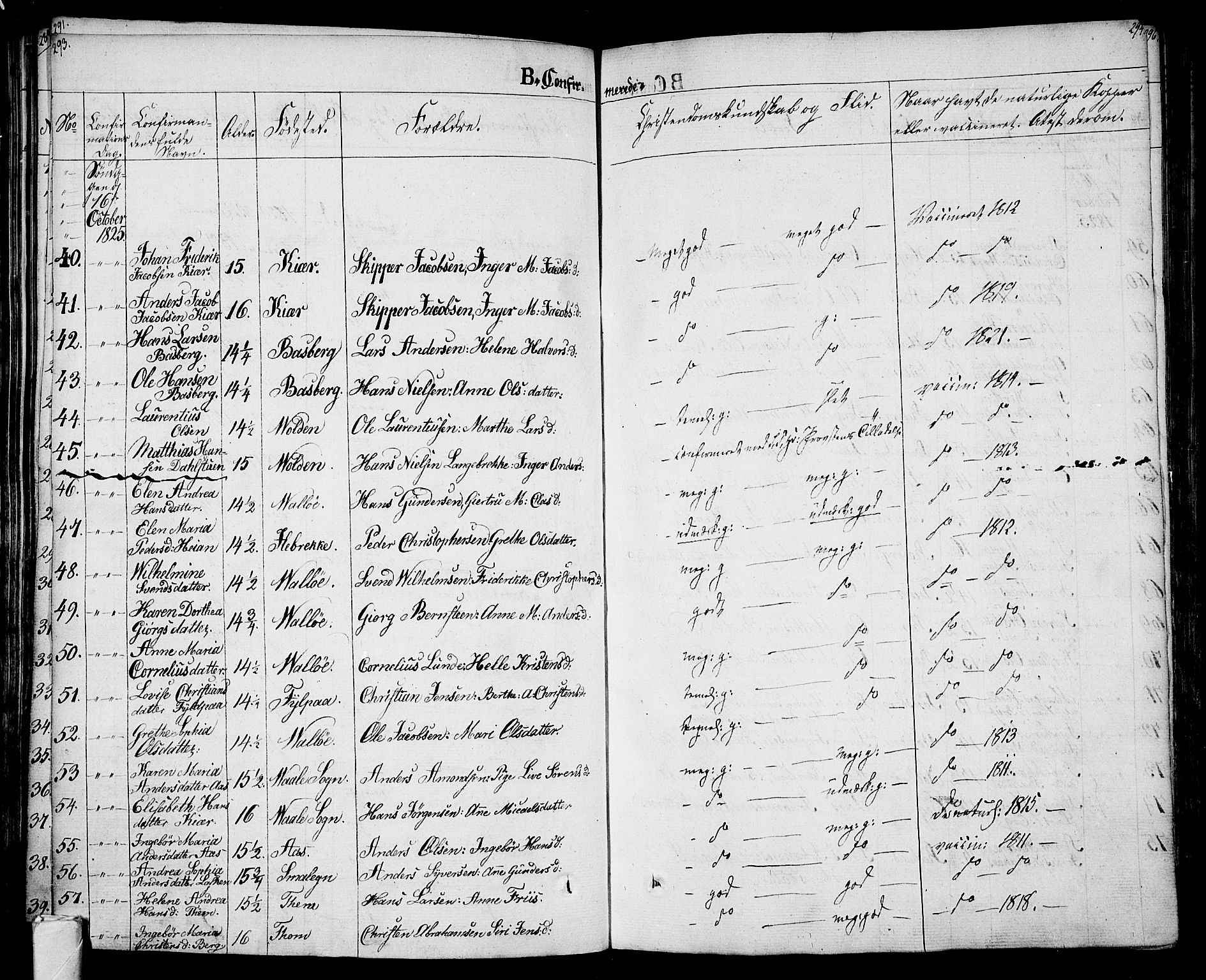 Sem kirkebøker, SAKO/A-5/F/Fa/L0005: Parish register (official) no. I 5, 1825-1842, p. 293-294
