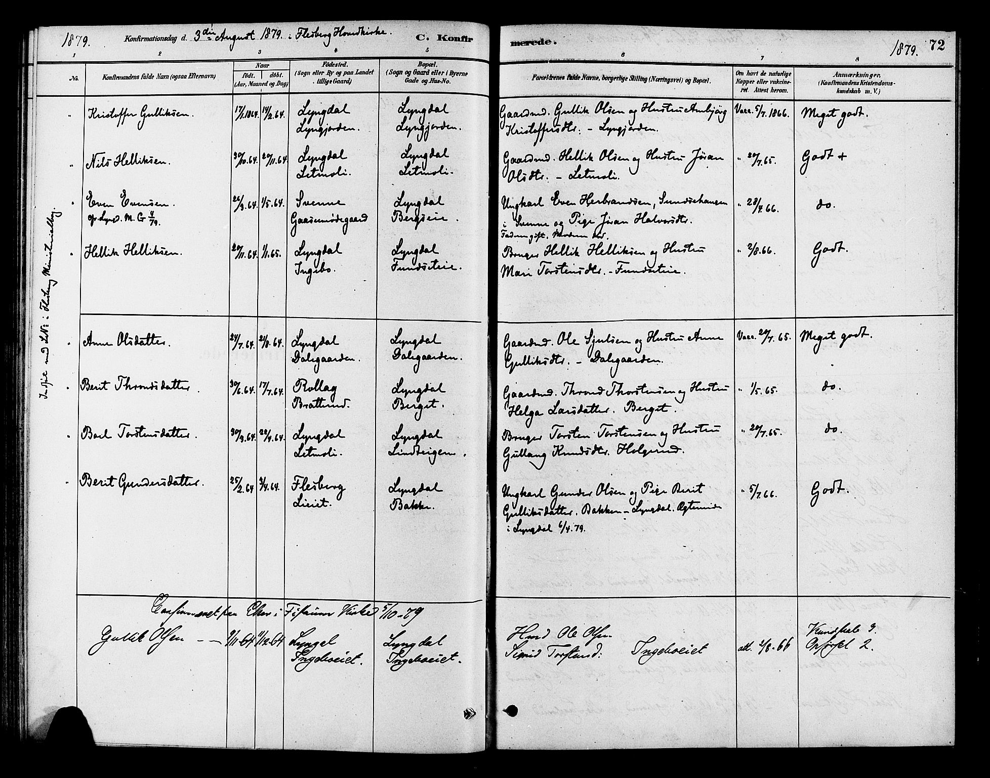 Flesberg kirkebøker, SAKO/A-18/F/Fc/L0001: Parish register (official) no. III 1, 1879-1905, p. 72