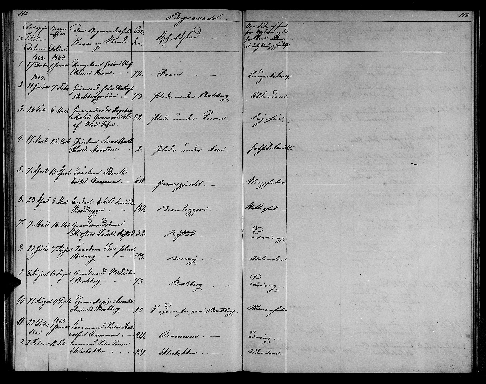 Ministerialprotokoller, klokkerbøker og fødselsregistre - Sør-Trøndelag, SAT/A-1456/608/L0340: Parish register (copy) no. 608C06, 1864-1889, p. 112-113