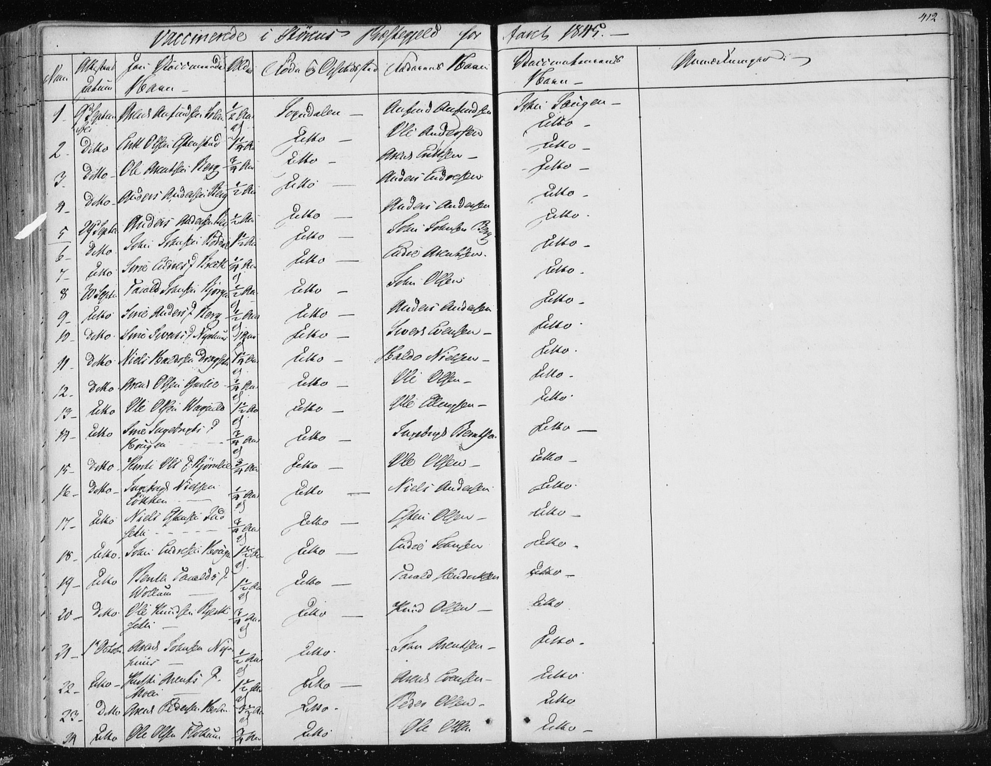 Ministerialprotokoller, klokkerbøker og fødselsregistre - Sør-Trøndelag, SAT/A-1456/687/L0997: Parish register (official) no. 687A05 /1, 1843-1848, p. 412