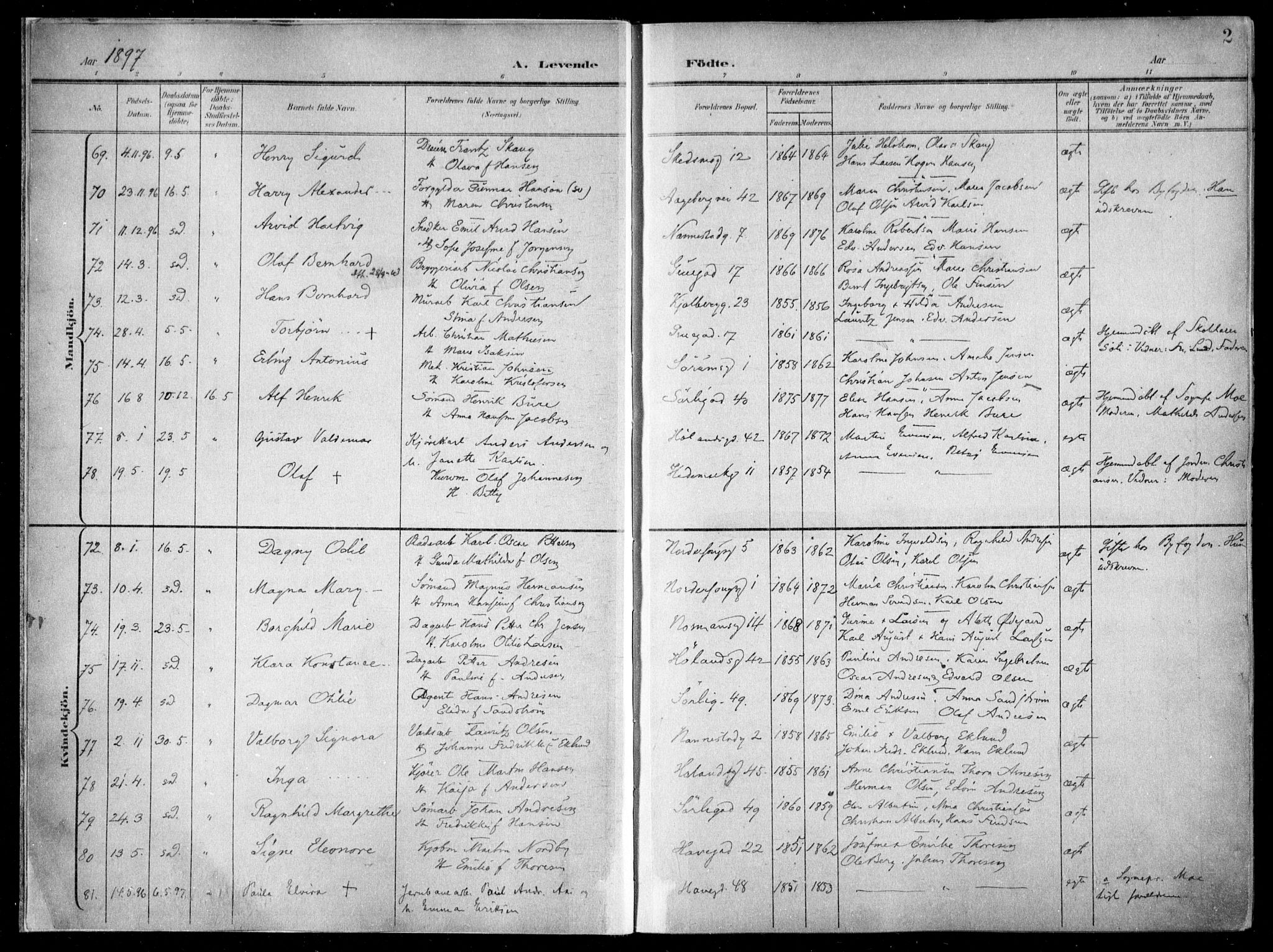 Kampen prestekontor Kirkebøker, SAO/A-10853/F/Fa/L0007: Parish register (official) no. I 7, 1897-1905, p. 2