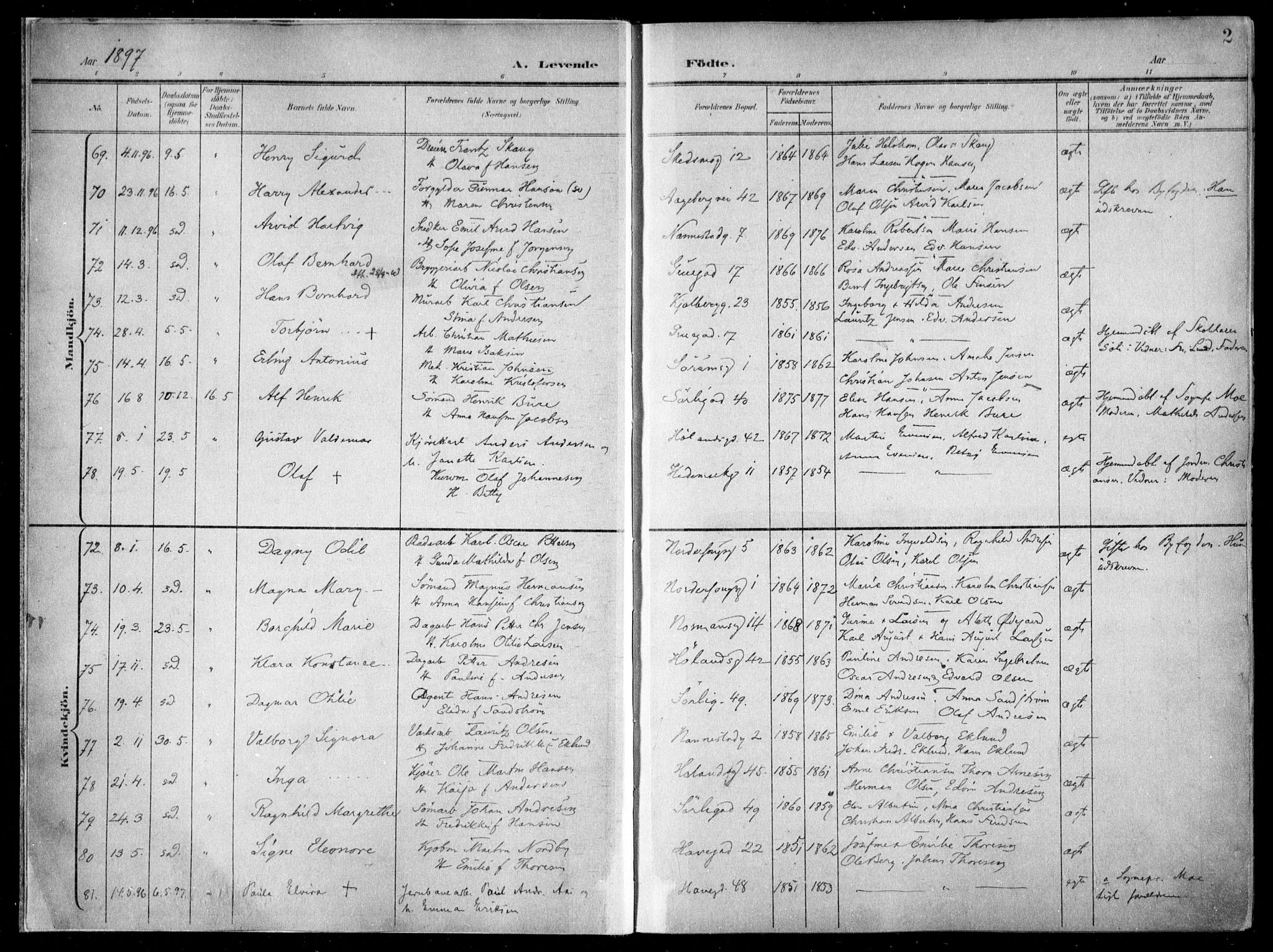 Kampen prestekontor Kirkebøker, AV/SAO-A-10853/F/Fa/L0007: Parish register (official) no. I 7, 1897-1905, p. 2