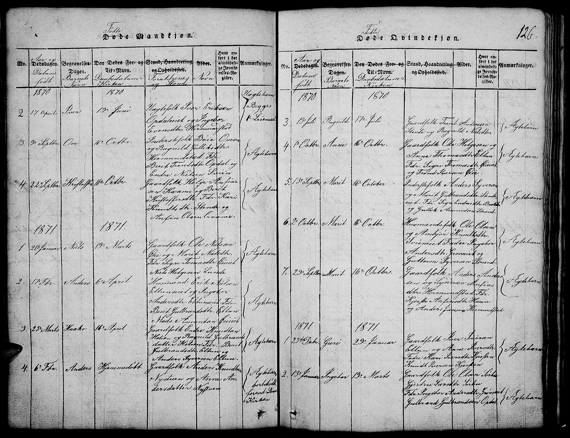 Vang prestekontor, Valdres, SAH/PREST-140/H/Hb/L0002: Parish register (copy) no. 2, 1814-1889, p. 126