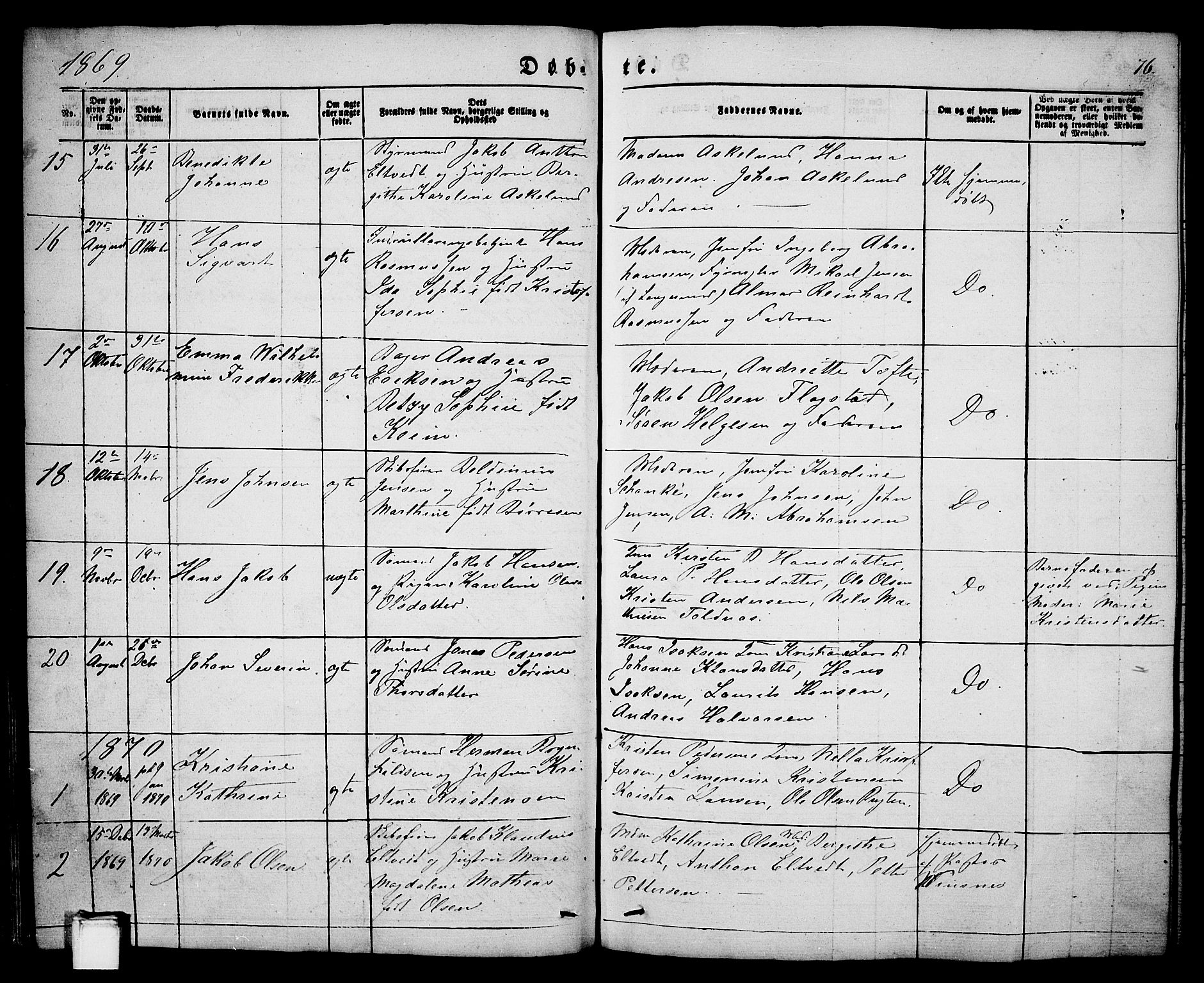 Porsgrunn kirkebøker , AV/SAKO-A-104/G/Ga/L0002: Parish register (copy) no. I 2, 1847-1877, p. 76