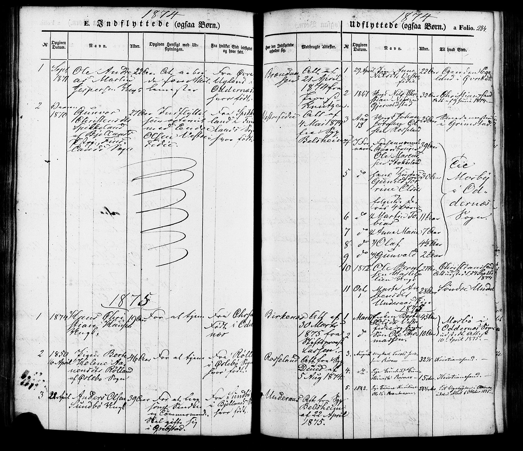 Søgne sokneprestkontor, AV/SAK-1111-0037/F/Fa/Faa/L0002: Parish register (official) no. A 2, 1854-1882, p. 284