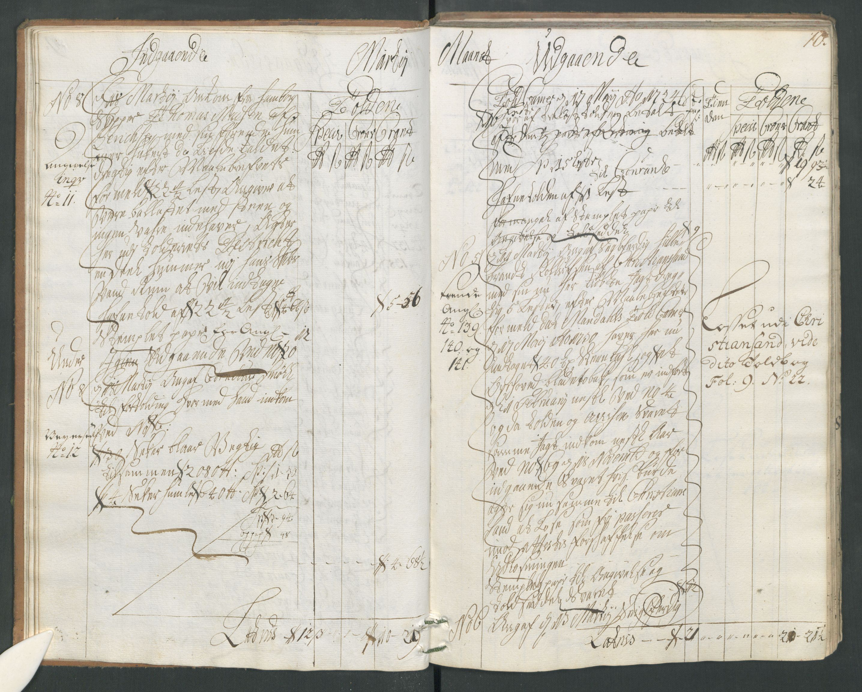 Generaltollkammeret, tollregnskaper, AV/RA-EA-5490/R17/L0008/0001: Tollregnskaper Mandal / Hovedtollbok, 1733, p. 9b-10a