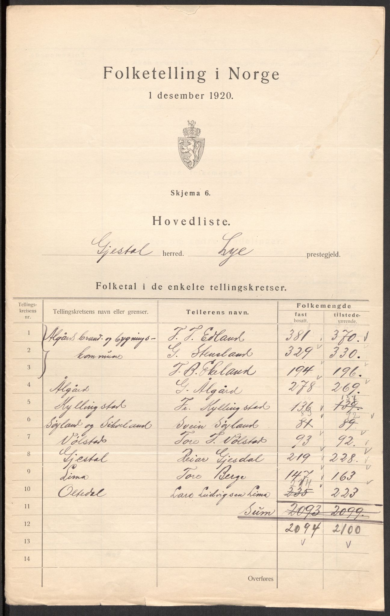 SAST, 1920 census for Gjesdal, 1920, p. 4