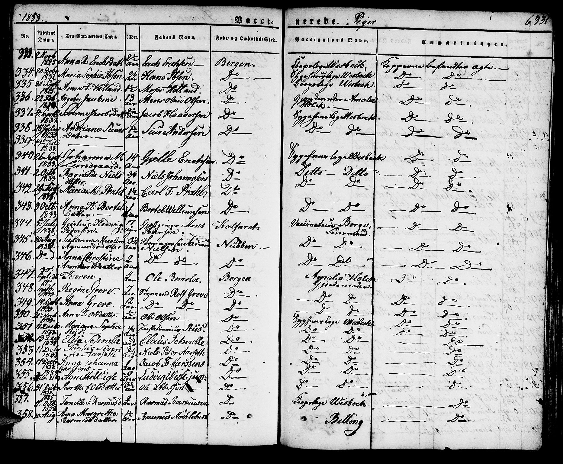 Domkirken sokneprestembete, SAB/A-74801/H/Haa/L0012: Parish register (official) no. A 12, 1821-1840, p. 633