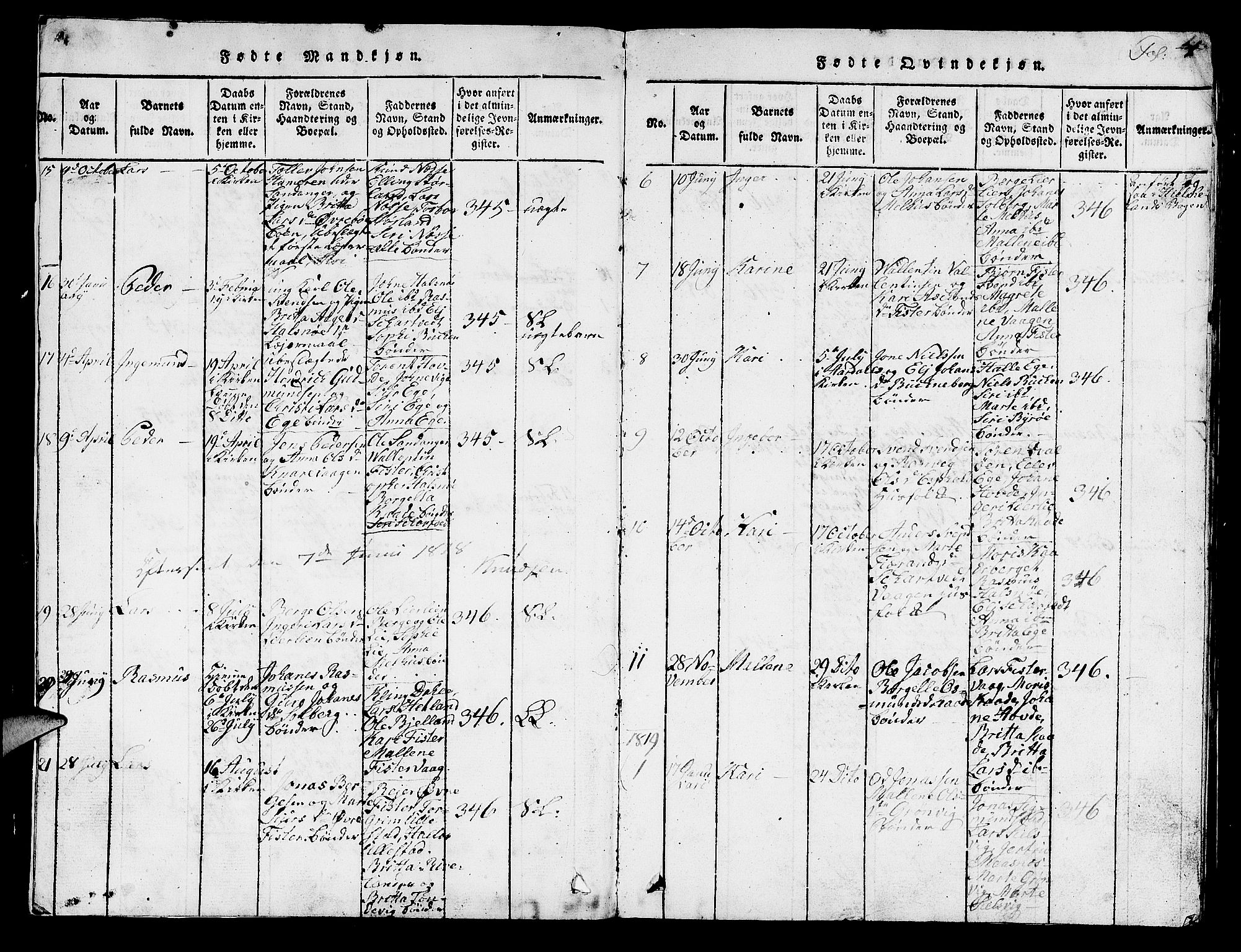 Hjelmeland sokneprestkontor, AV/SAST-A-101843/01/V/L0003: Parish register (copy) no. B 3, 1816-1841, p. 4