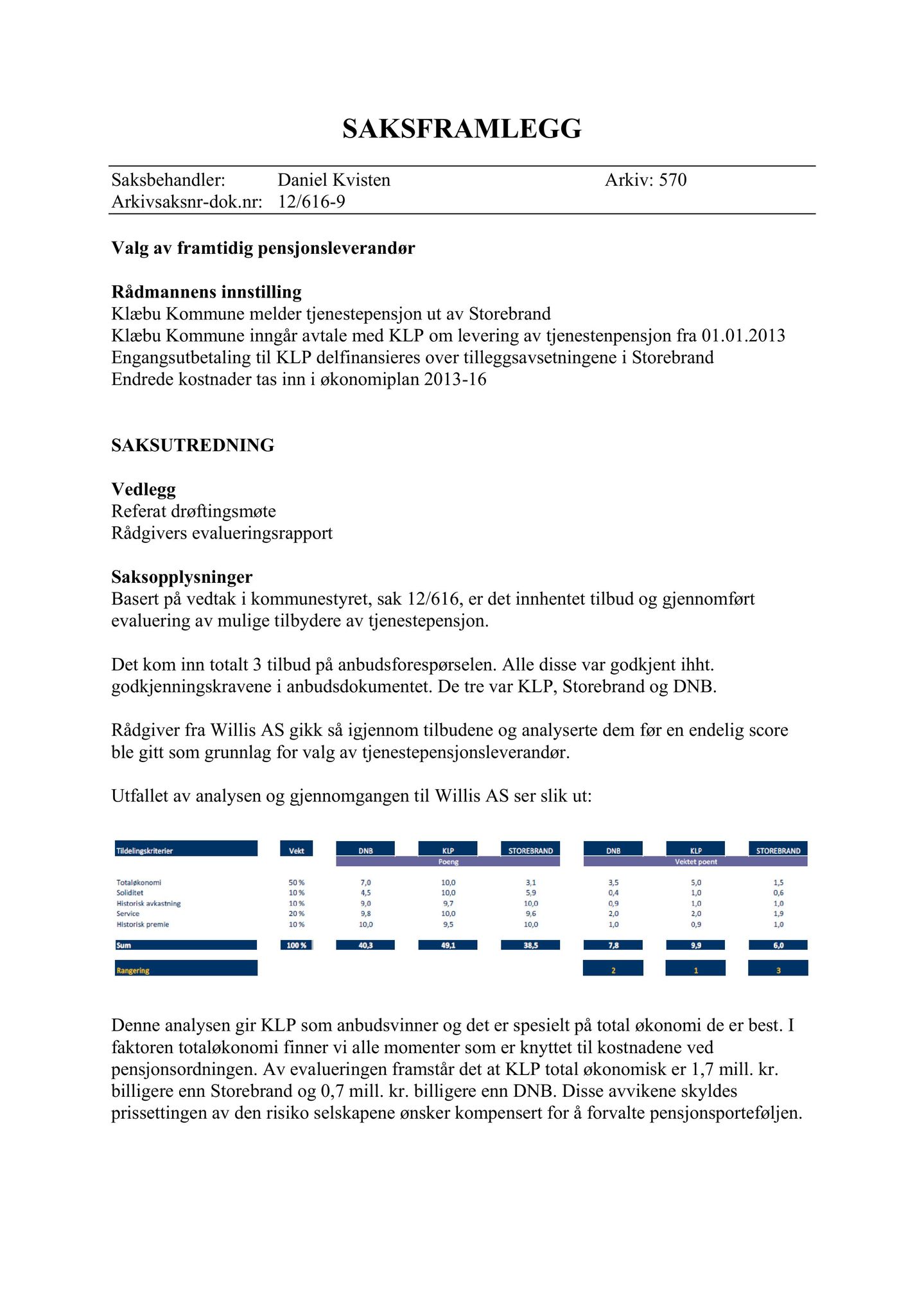 Klæbu Kommune, TRKO/KK/02-FS/L005: Formannsskapet - Møtedokumenter, 2012, p. 2200