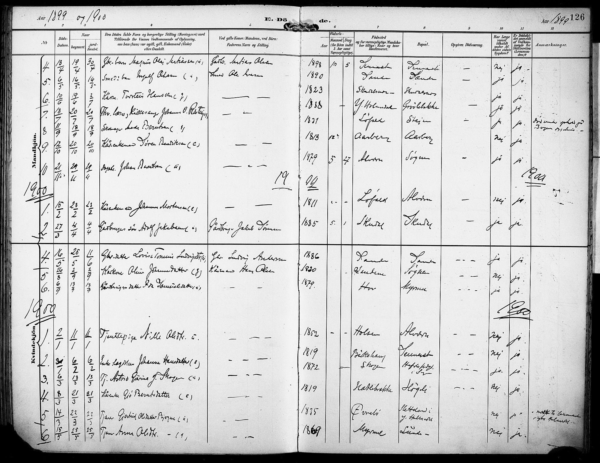 Gaular sokneprestembete, AV/SAB-A-80001/H/Haa: Parish register (official) no. B 2, 1898-1911, p. 126