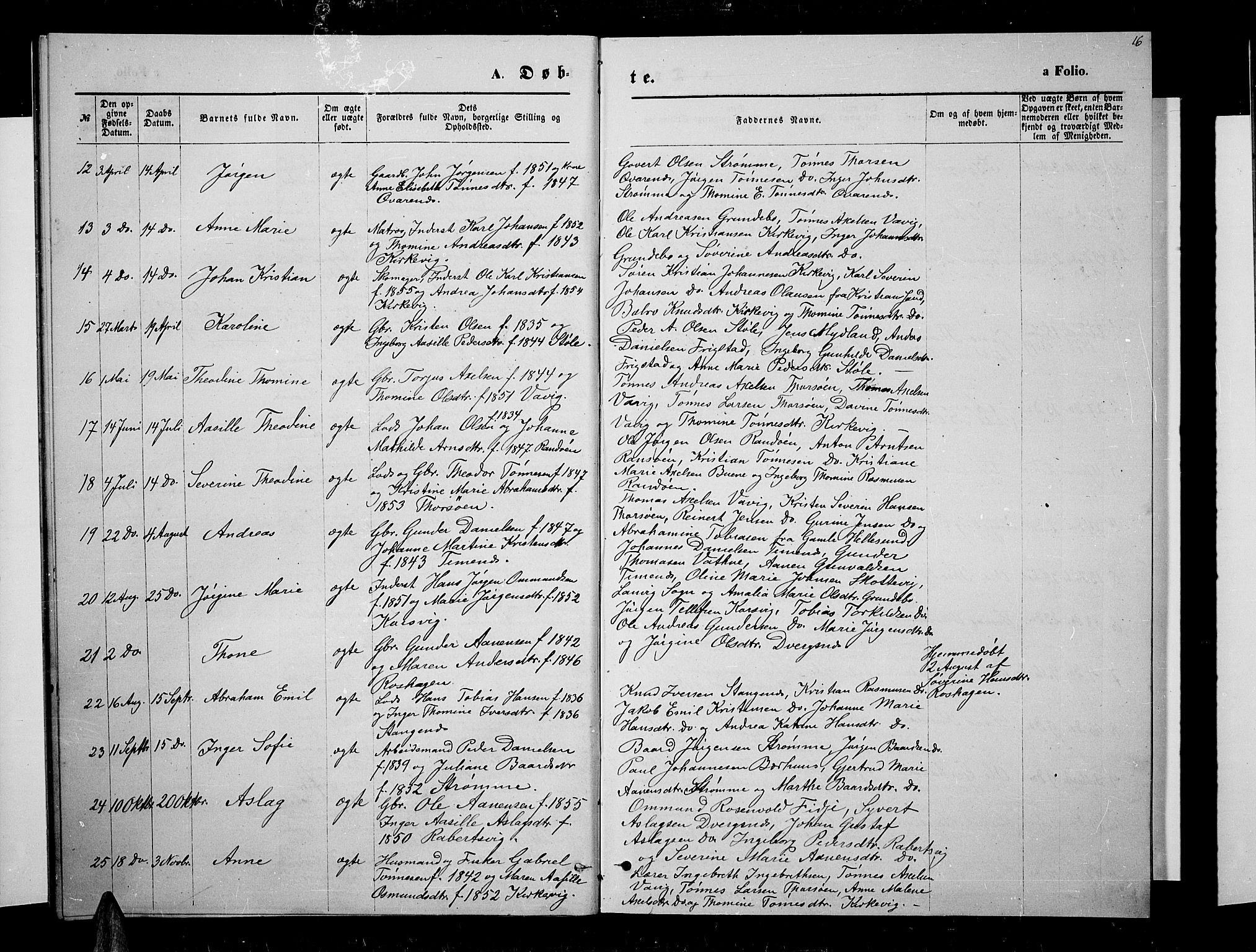 Oddernes sokneprestkontor, AV/SAK-1111-0033/F/Fb/Fbb/L0001: Parish register (copy) no. B 1, 1871-1888, p. 16