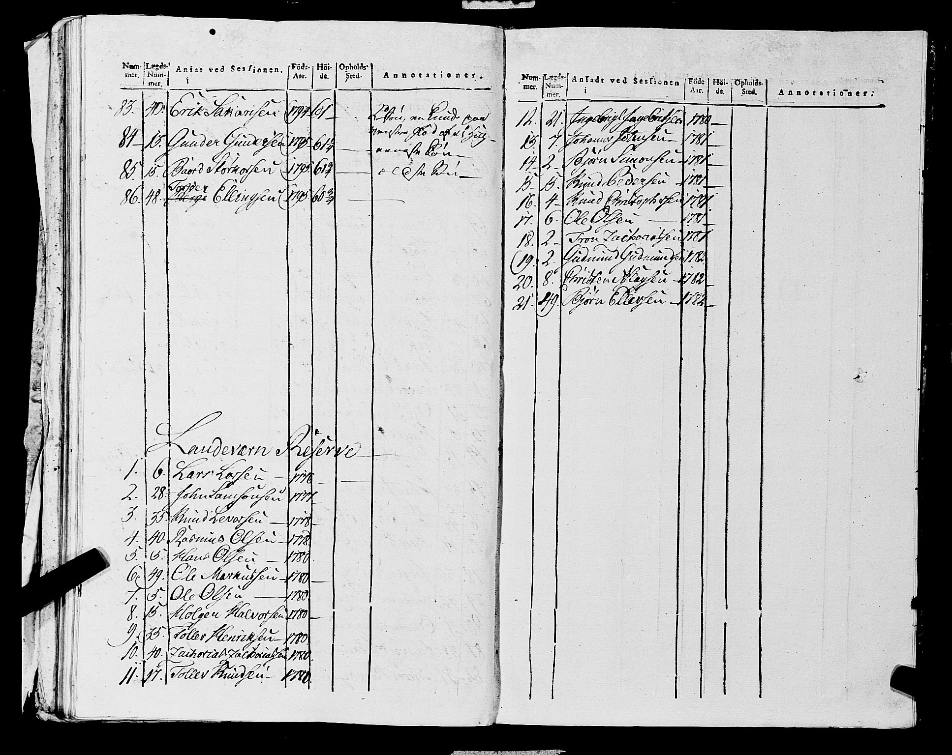 Fylkesmannen i Rogaland, AV/SAST-A-101928/99/3/325/325CA, 1655-1832, p. 10901