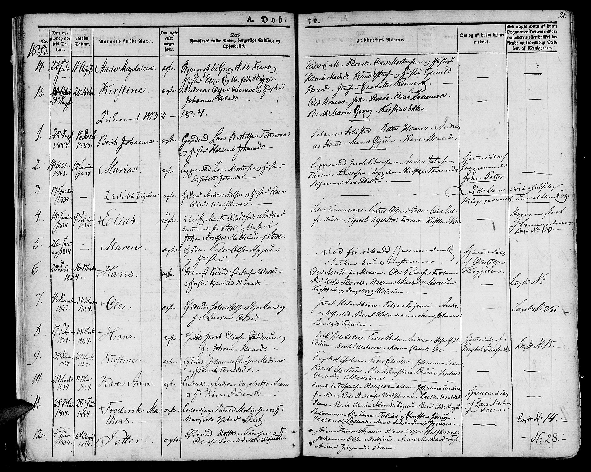 Ministerialprotokoller, klokkerbøker og fødselsregistre - Nord-Trøndelag, SAT/A-1458/758/L0510: Parish register (official) no. 758A01 /1, 1821-1841, p. 21