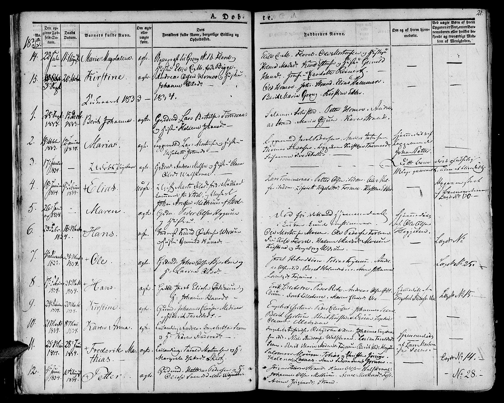 Ministerialprotokoller, klokkerbøker og fødselsregistre - Nord-Trøndelag, AV/SAT-A-1458/758/L0510: Parish register (official) no. 758A01 /1, 1821-1841, p. 21