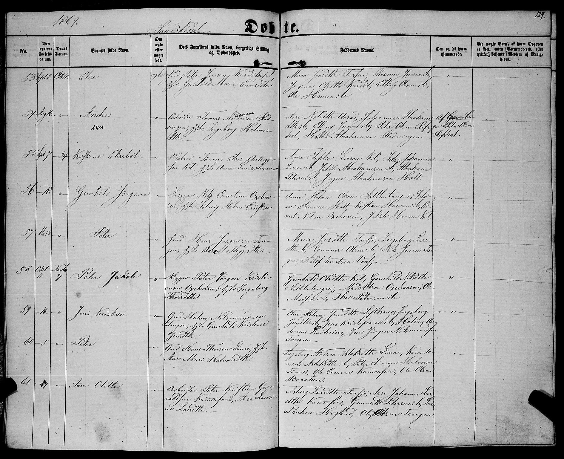 Sannidal kirkebøker, SAKO/A-296/F/Fa/L0011: Parish register (official) no. 11, 1863-1873, p. 129