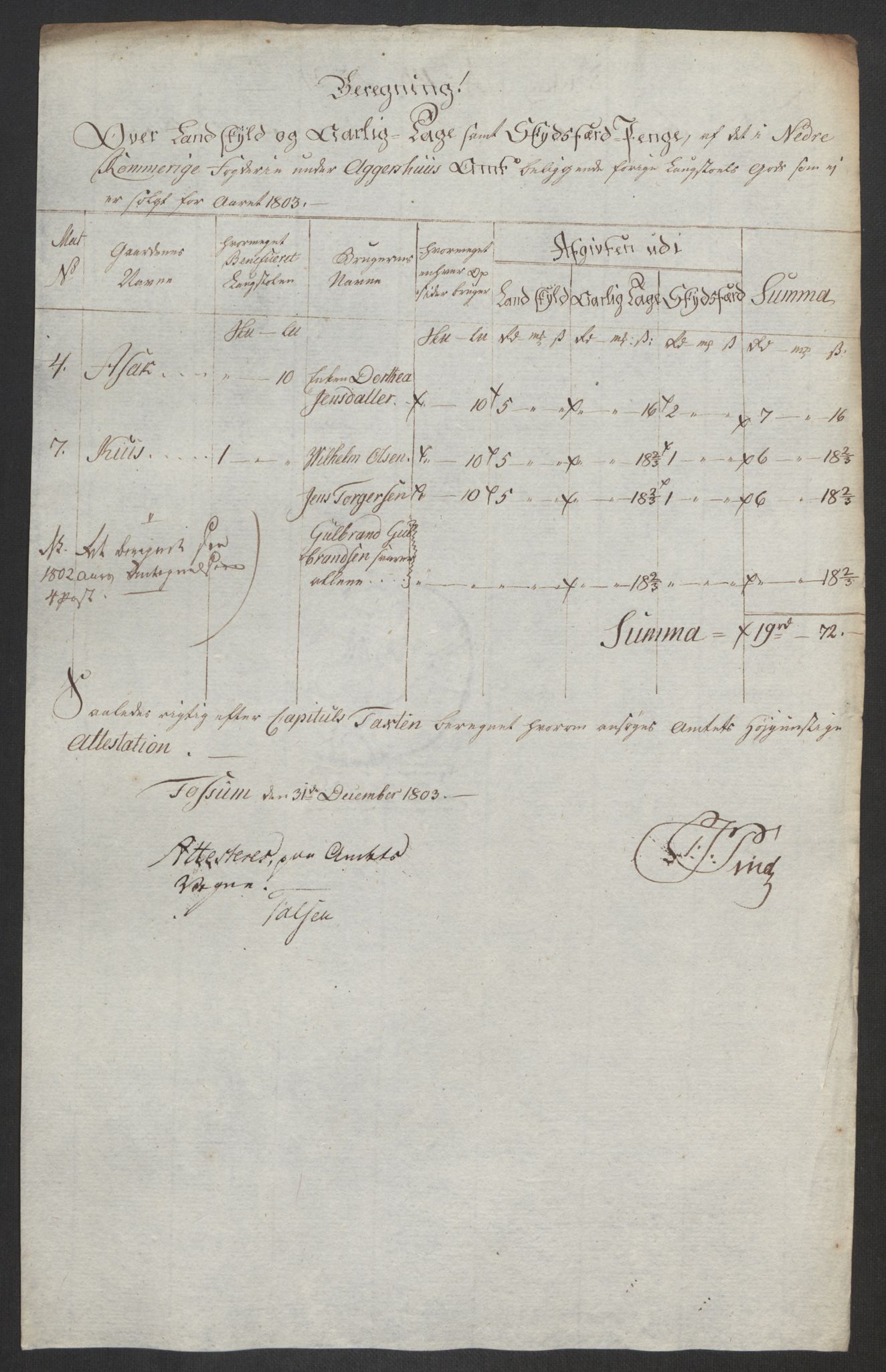 Rentekammeret inntil 1814, Reviderte regnskaper, Fogderegnskap, AV/RA-EA-4092/R11/L0679: Fogderegnskap Nedre Romerike, 1803, p. 105