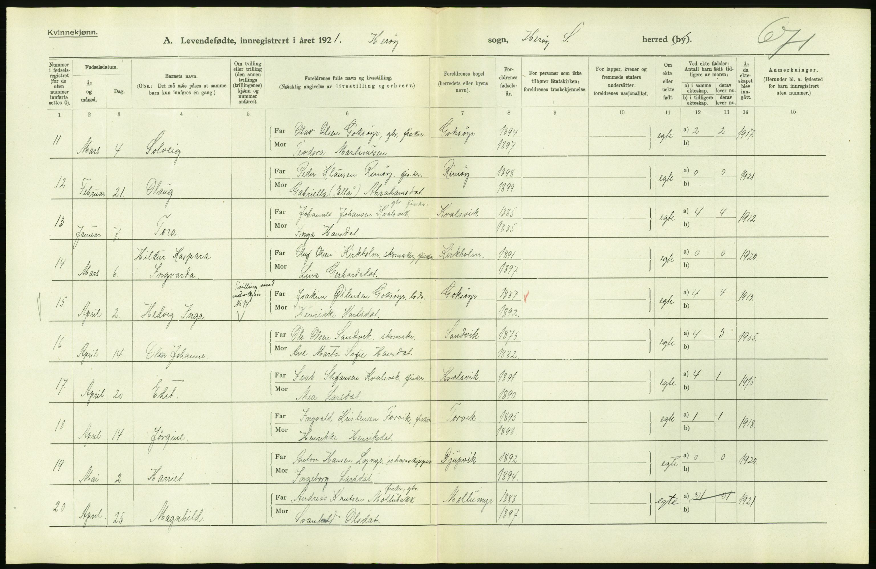 Statistisk sentralbyrå, Sosiodemografiske emner, Befolkning, AV/RA-S-2228/D/Df/Dfc/Dfca/L0040: Møre fylke: Levendefødte menn og kvinner. Bygder., 1921, p. 190