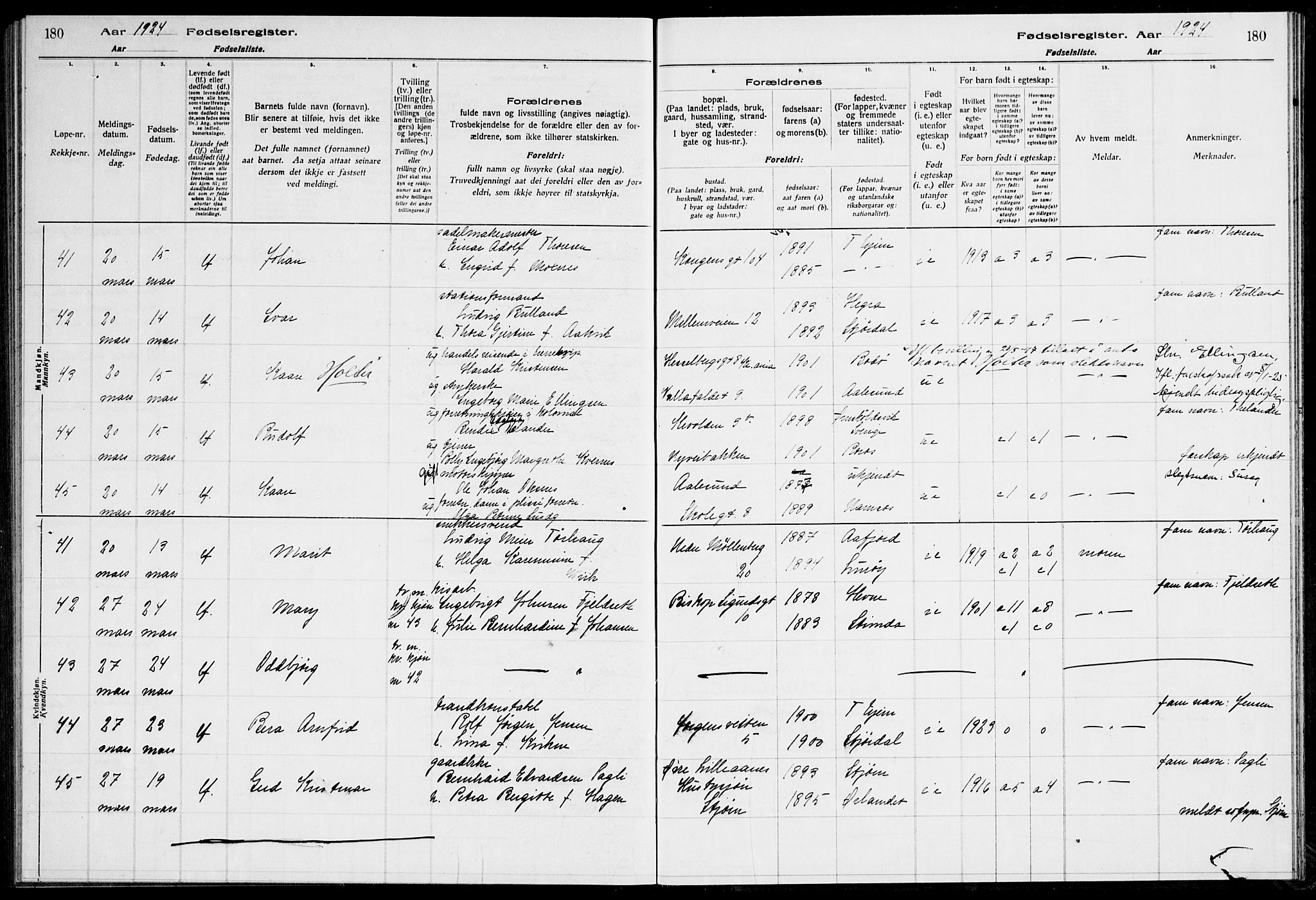 Ministerialprotokoller, klokkerbøker og fødselsregistre - Sør-Trøndelag, AV/SAT-A-1456/600/L0003: Birth register no. 600.II.4.2, 1920-1924, p. 180