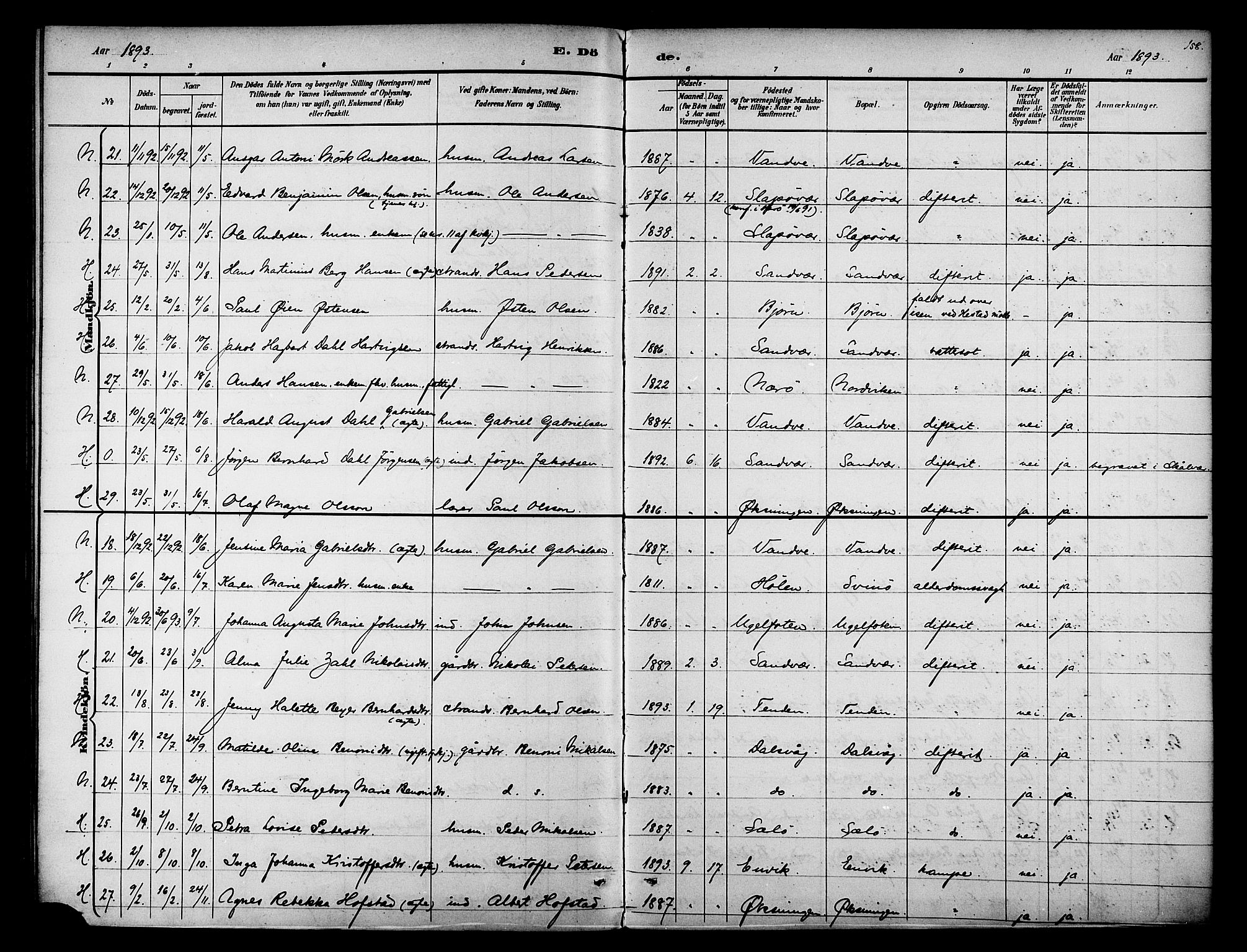 Ministerialprotokoller, klokkerbøker og fødselsregistre - Nordland, AV/SAT-A-1459/834/L0508: Parish register (official) no. 834A06, 1892-1901, p. 158