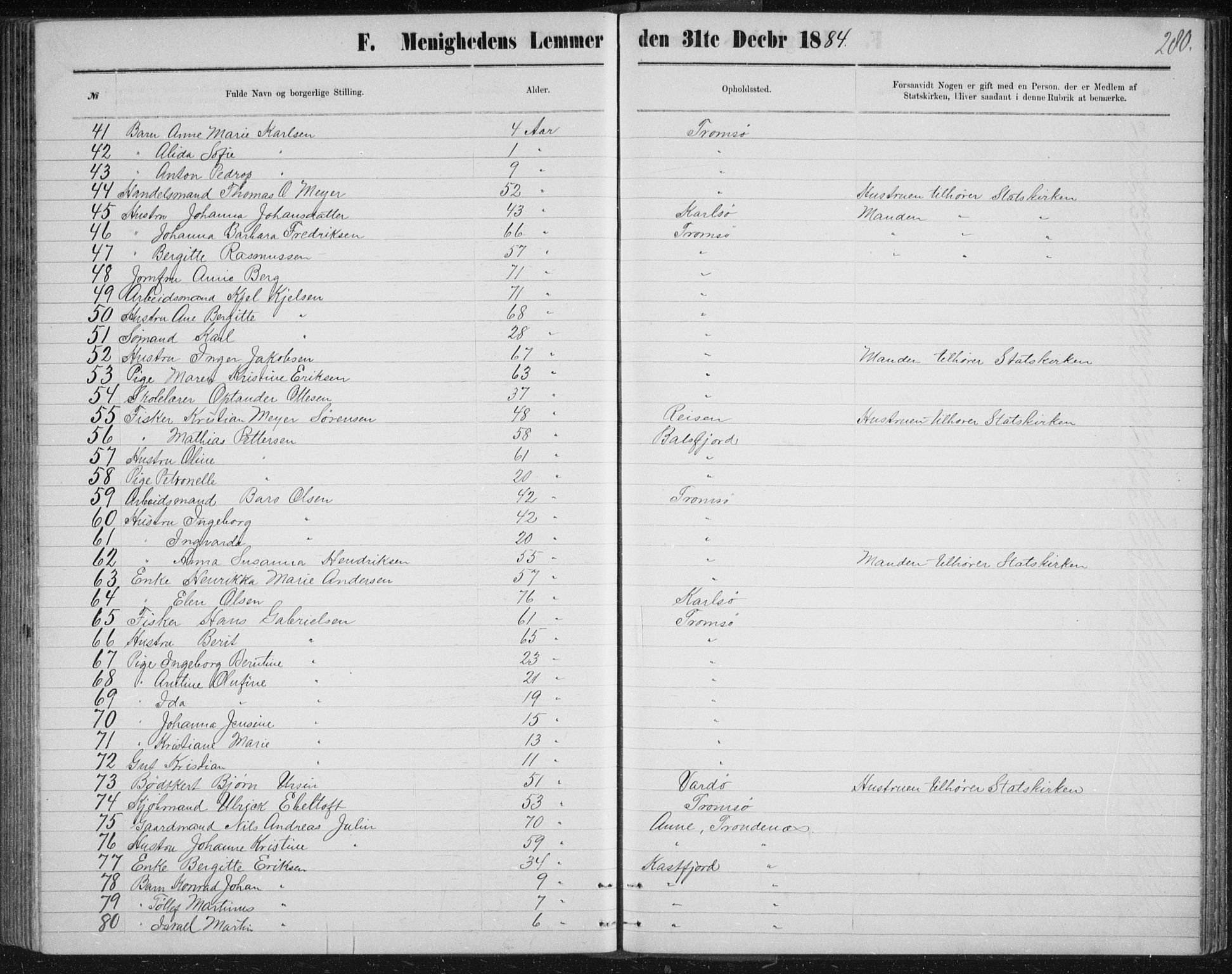 Uten arkivreferanse, SATØ/-: Dissenter register no. DP 3, 1871-1893, p. 280