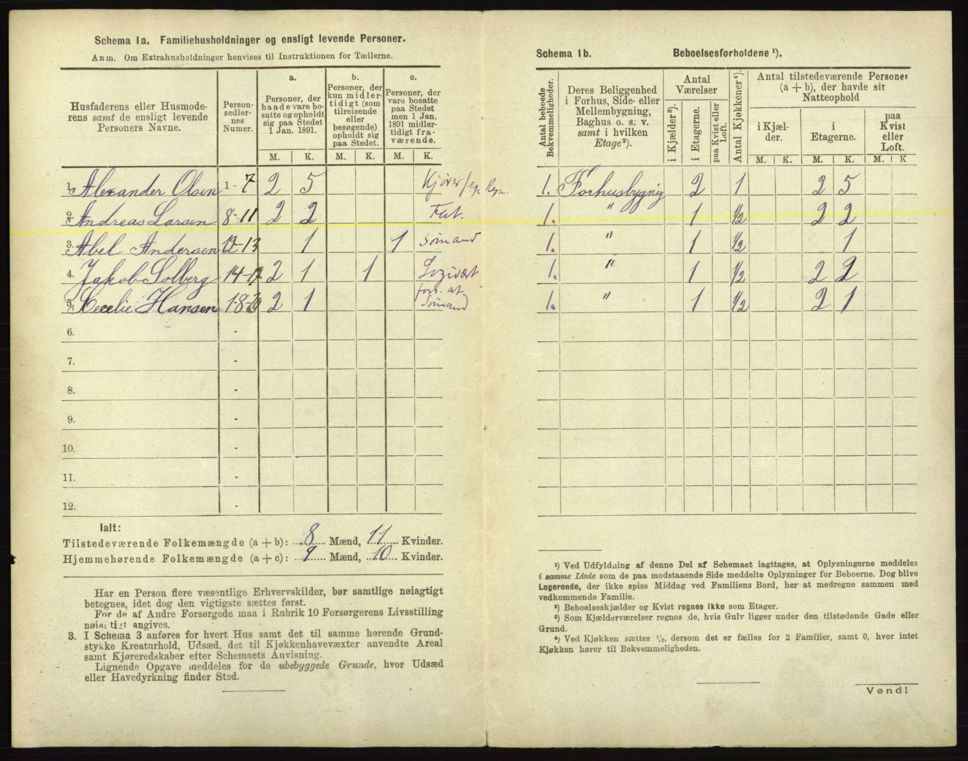 RA, 1891 census for 0101 Fredrikshald, 1891, p. 1583