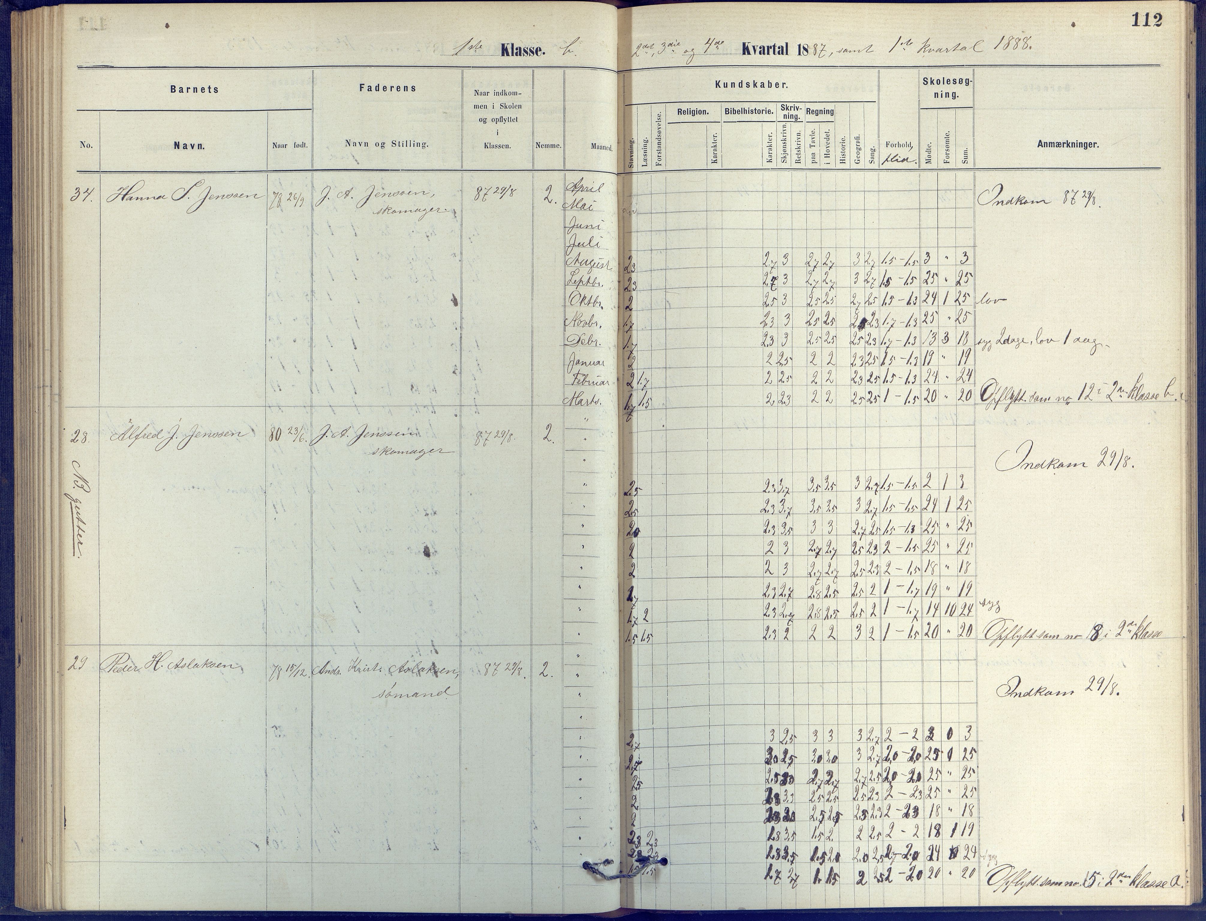 Arendal kommune, Katalog I, AAKS/KA0906-PK-I/07/L0055: Protokoll for forberedelsesklassen og 1. klasse, 1881-1891, p. 112