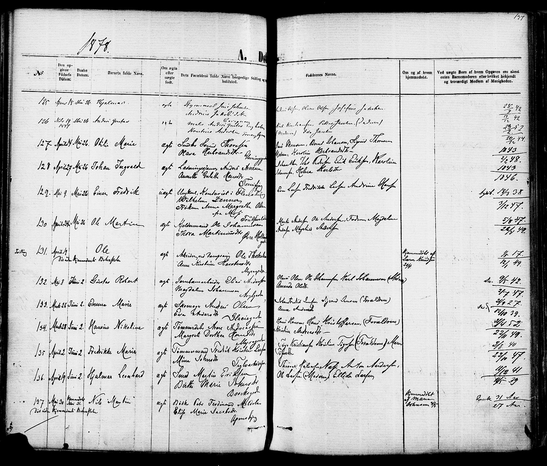 Fredrikstad domkirkes prestekontor Kirkebøker, AV/SAO-A-10906/F/Fa/L0001: Parish register (official) no. 1, 1871-1878, p. 137