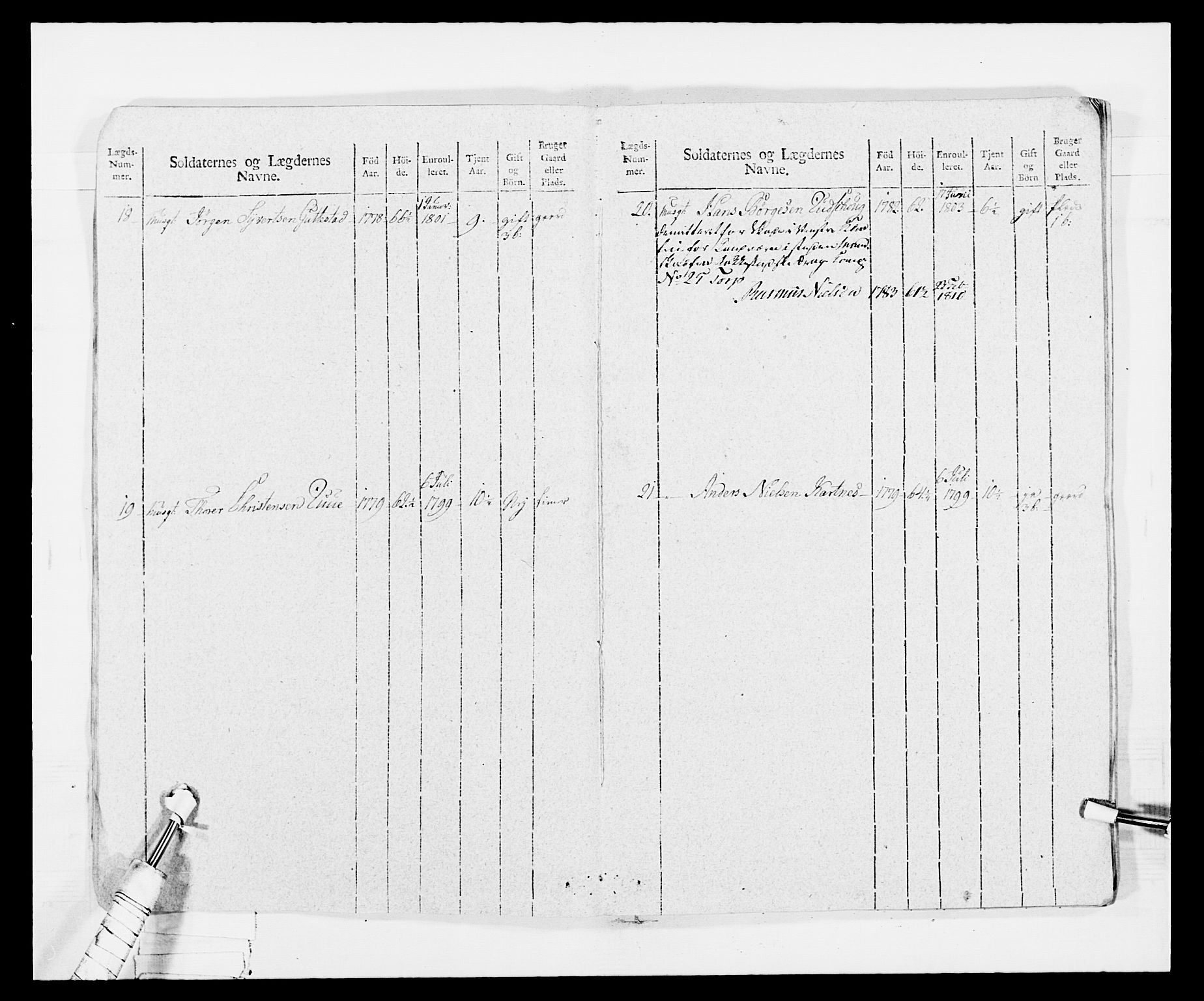 Generalitets- og kommissariatskollegiet, Det kongelige norske kommissariatskollegium, AV/RA-EA-5420/E/Eh/L0030b: Sønnafjelske gevorbne infanteriregiment, 1810, p. 14