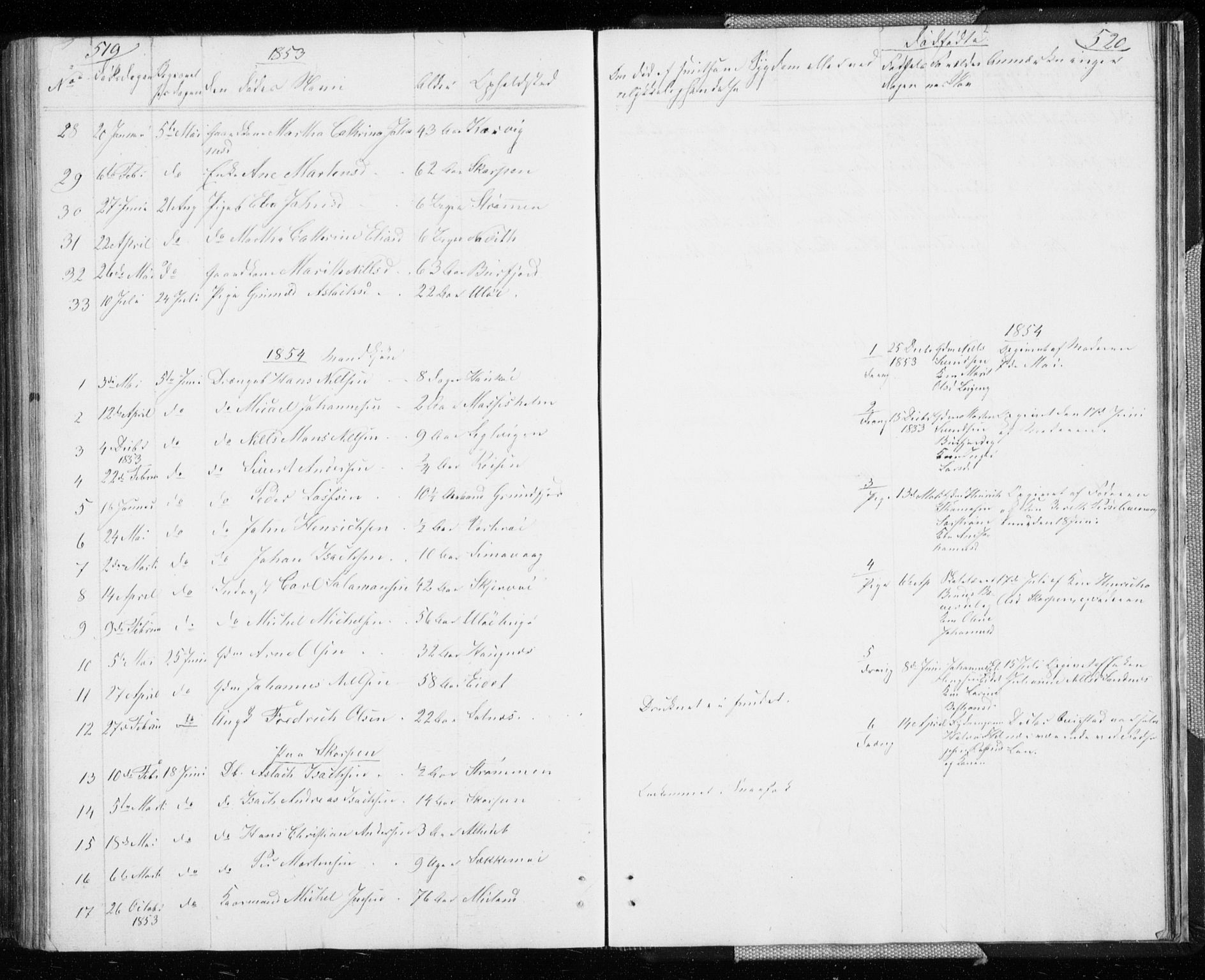 Skjervøy sokneprestkontor, SATØ/S-1300/H/Ha/Hab/L0003klokker: Parish register (copy) no. 3, 1849-1861, p. 519-520