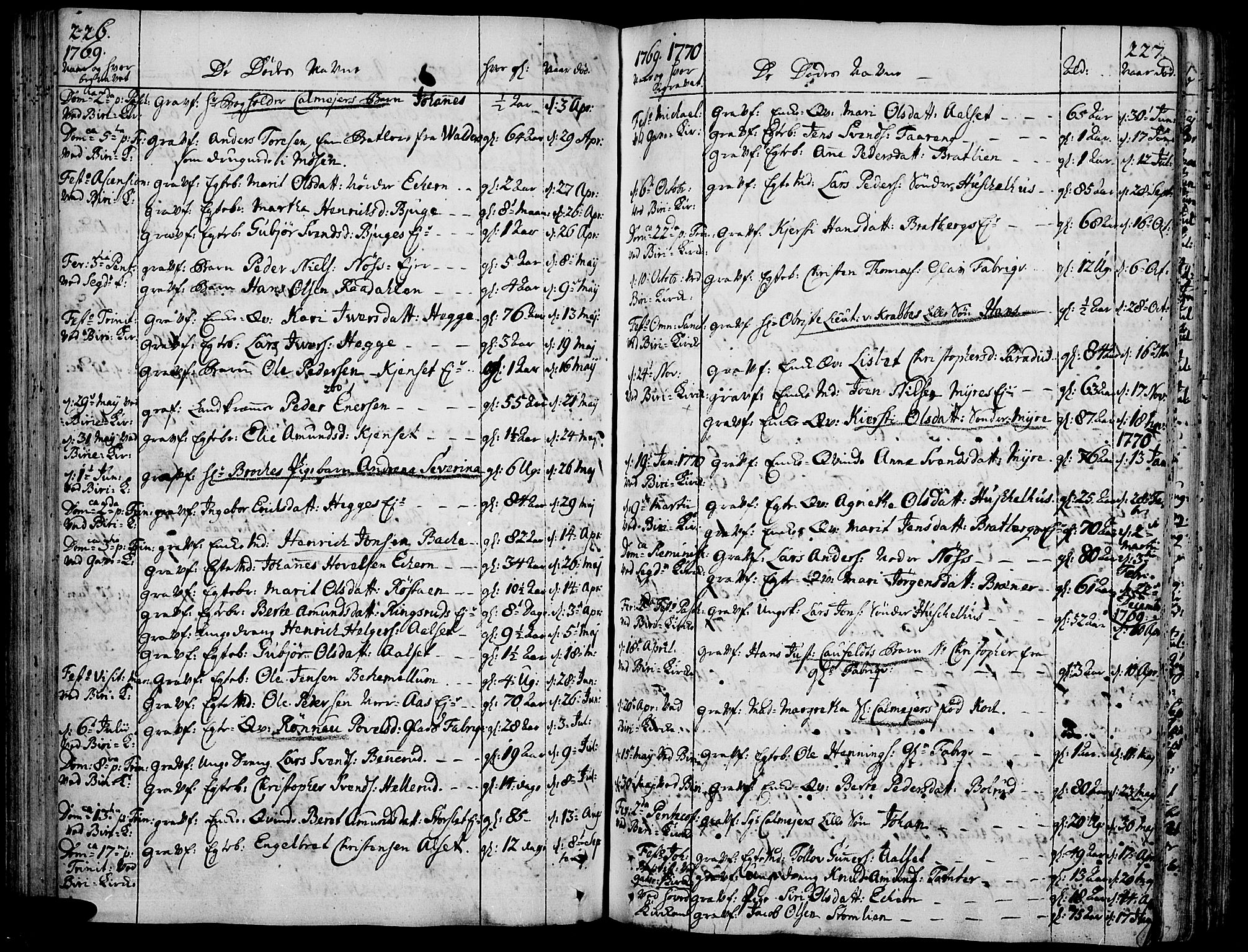 Biri prestekontor, SAH/PREST-096/H/Ha/Haa/L0002: Parish register (official) no. 2, 1754-1789, p. 226-227