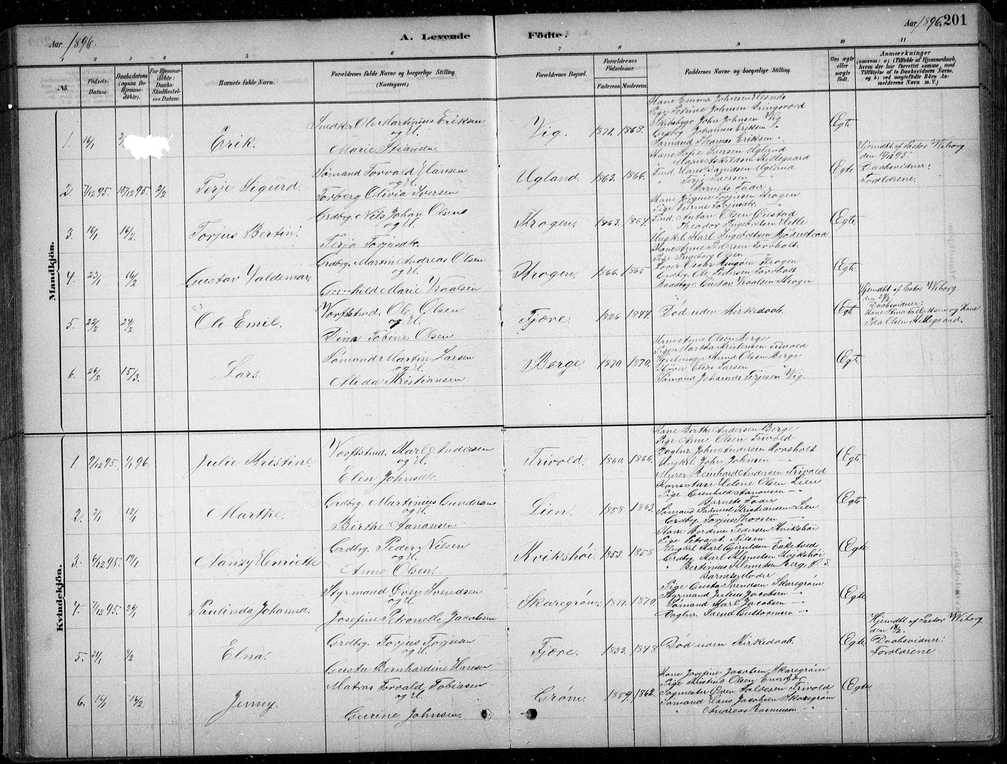 Fjære sokneprestkontor, AV/SAK-1111-0011/F/Fb/L0011: Parish register (copy) no. B 11, 1881-1905, p. 202